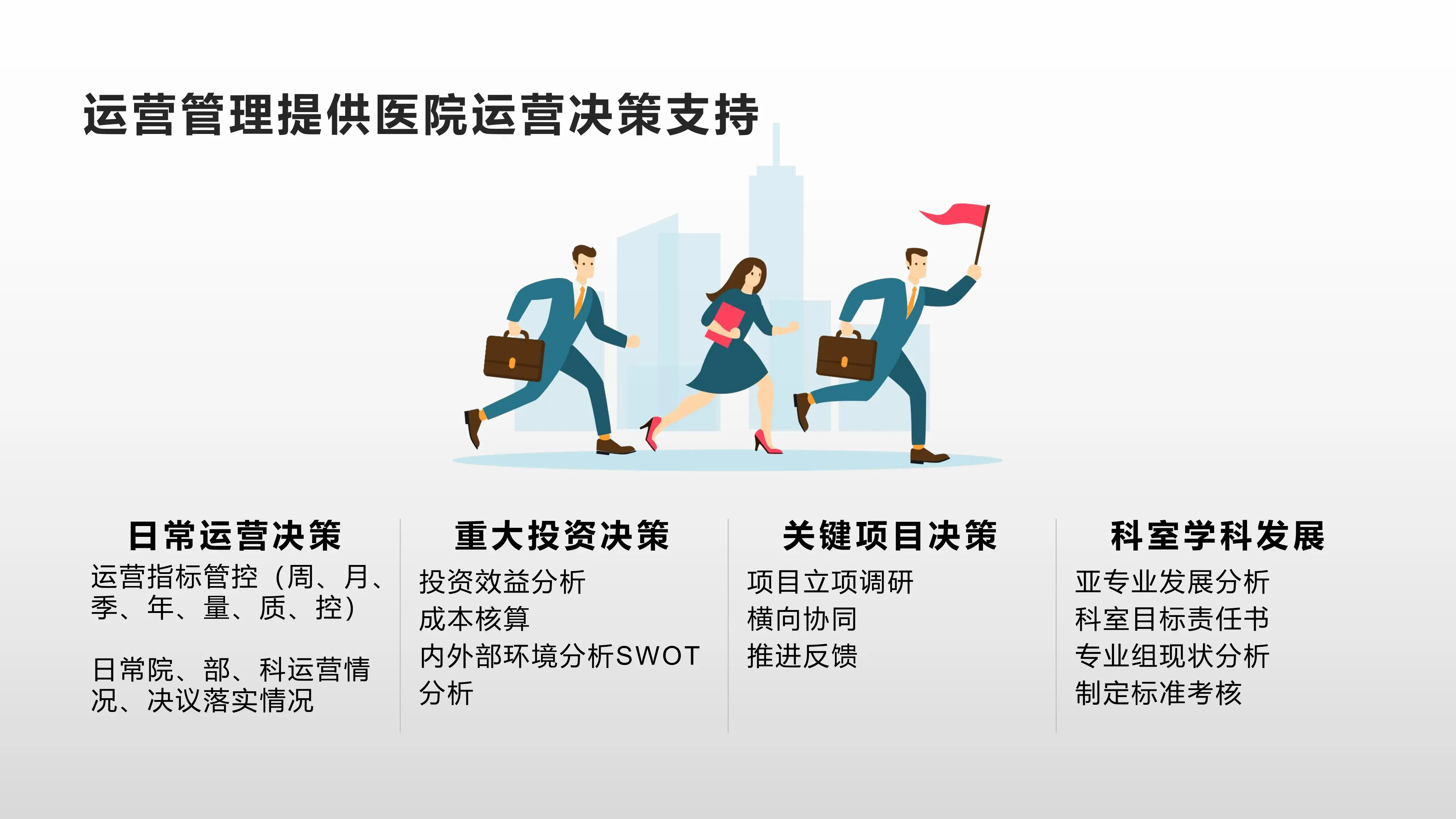 DRGDIP付费改革与医院数智运营.pdf_第3页