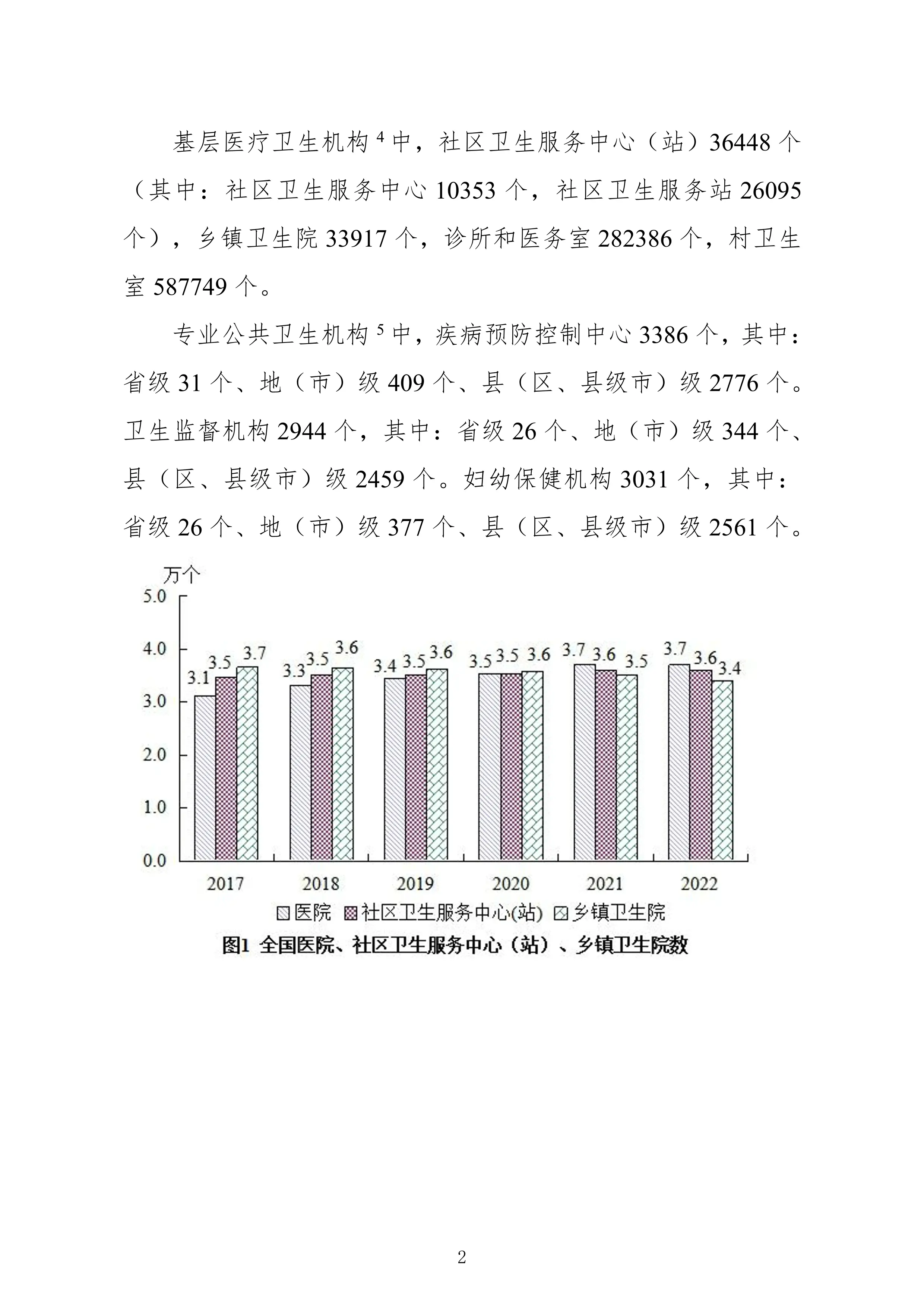 2022年我国卫生健康事业发展统计公报_第2页