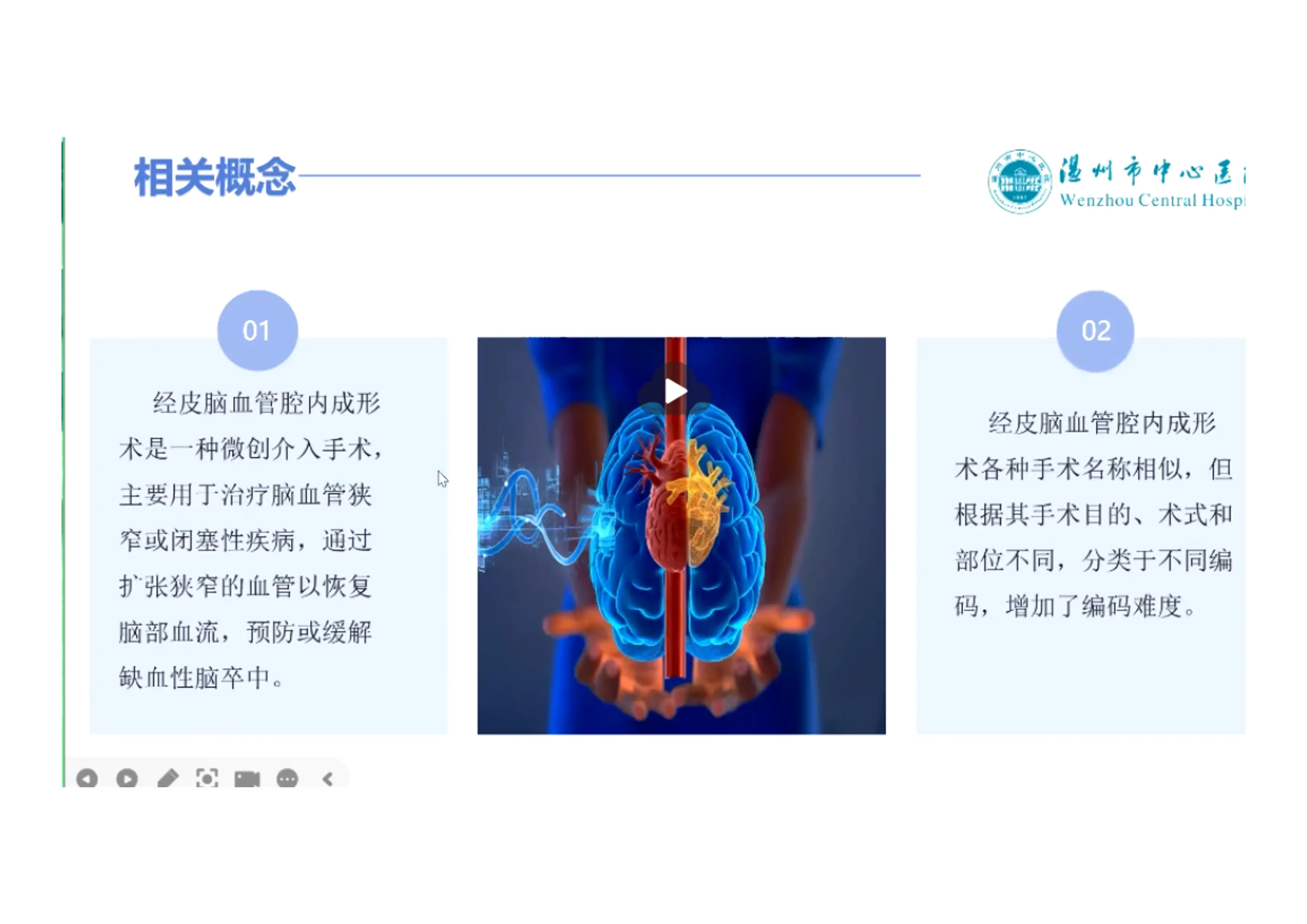 经皮脑血管腔内成形术_第1页