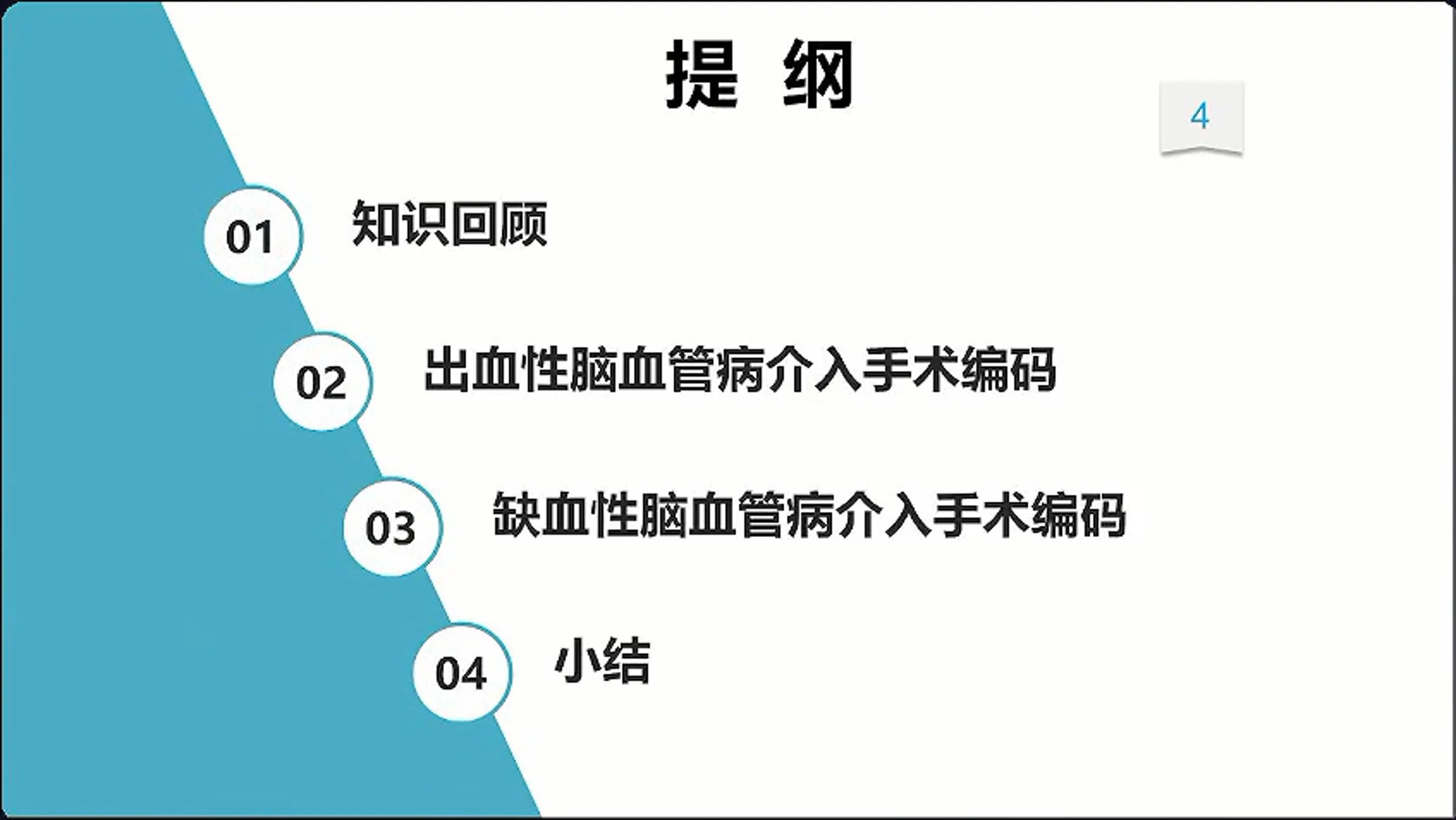 脑血管病常见介入手术编码的探讨_第2页