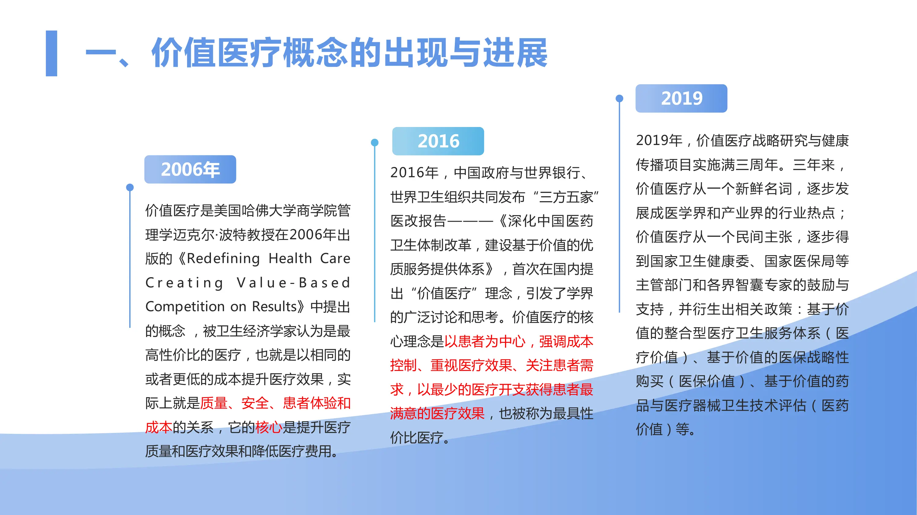 医疗质量基础、质量与发展_第3页