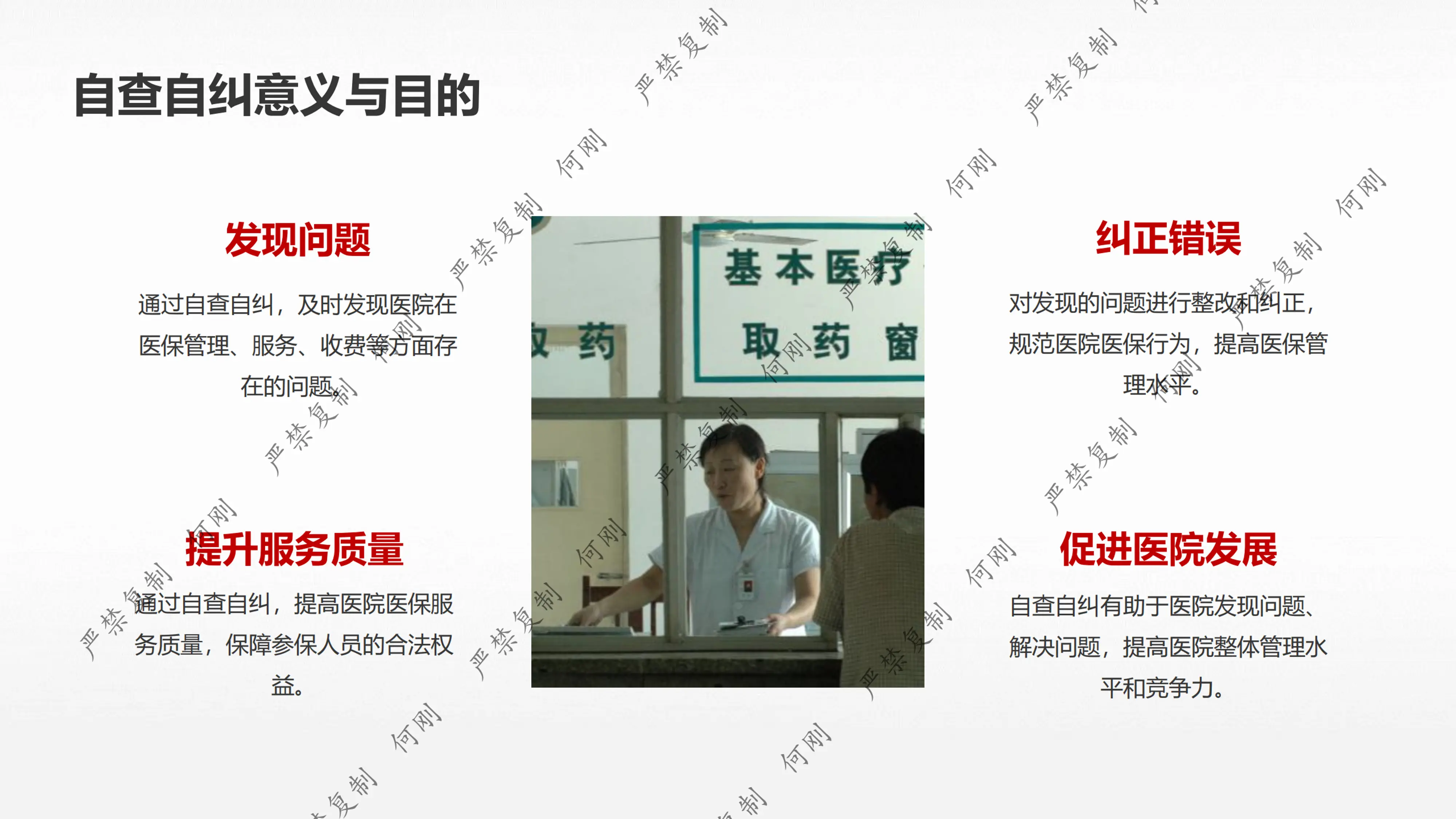 医院医保自查自纠工作方案_第3页