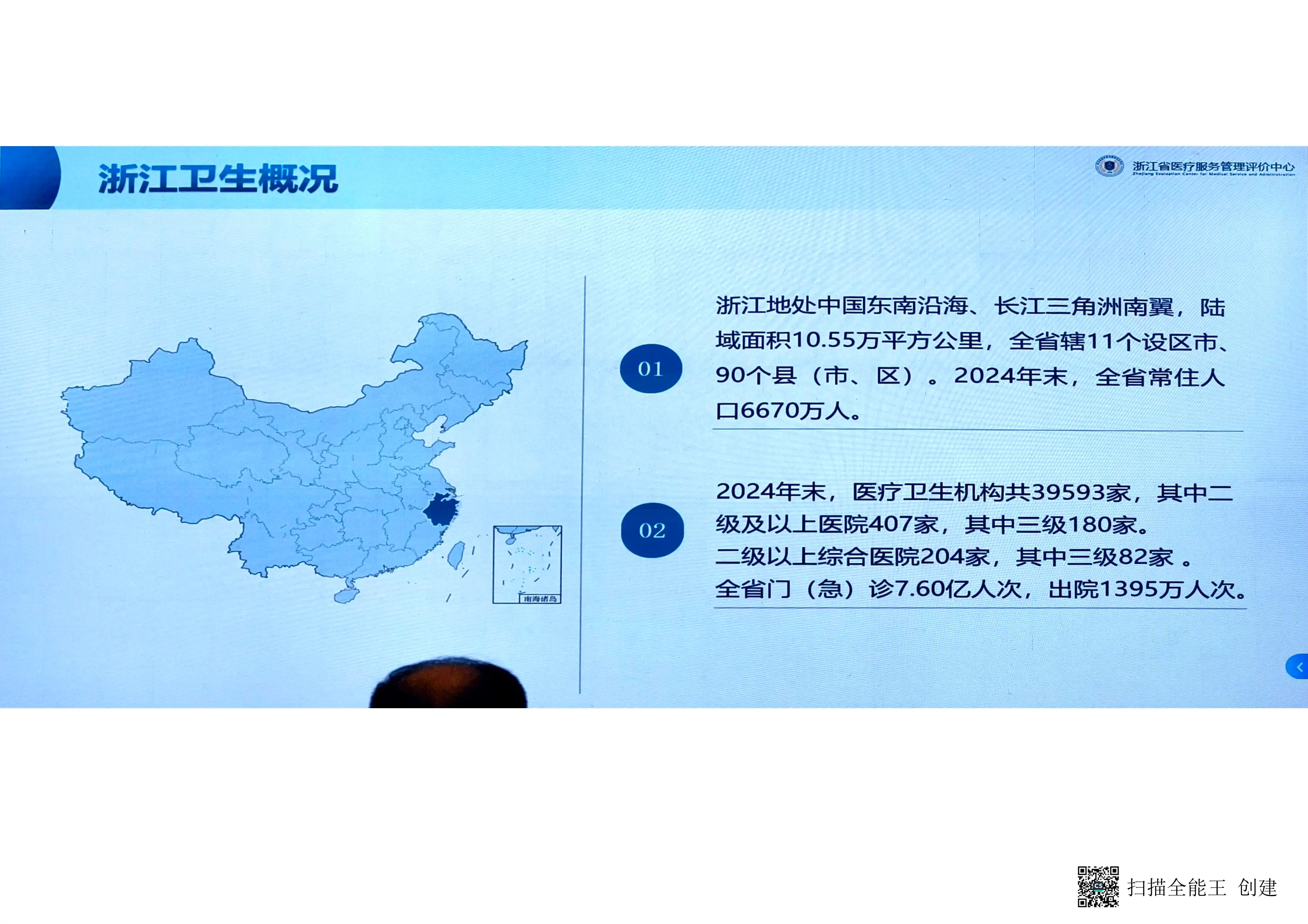《浙江等级医院评审工作实践》缪建华浙江省医疗服务管理评价中心副主任_第3页