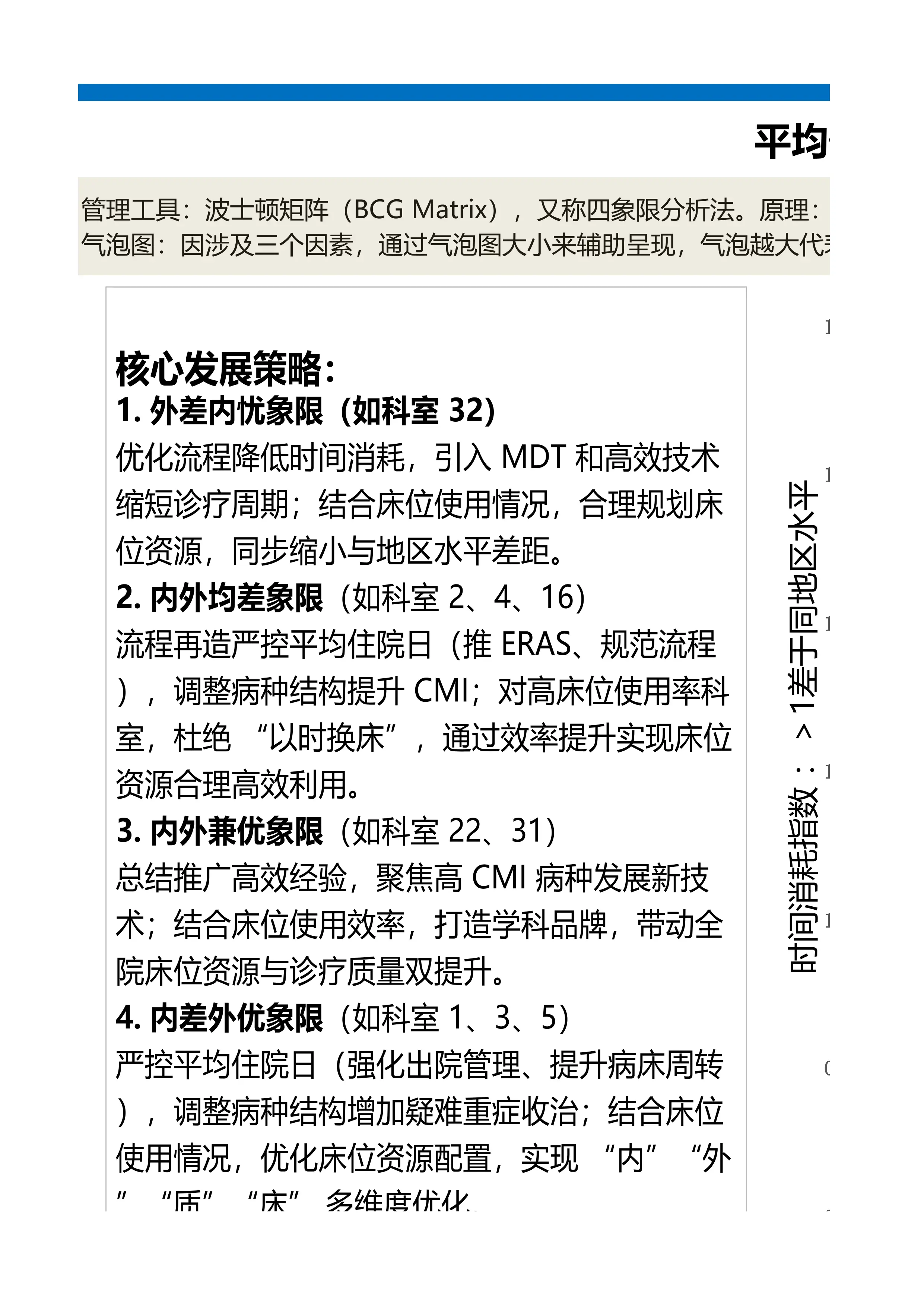 效率、手术波士顿矩阵+气泡图三维分析模板_第1页