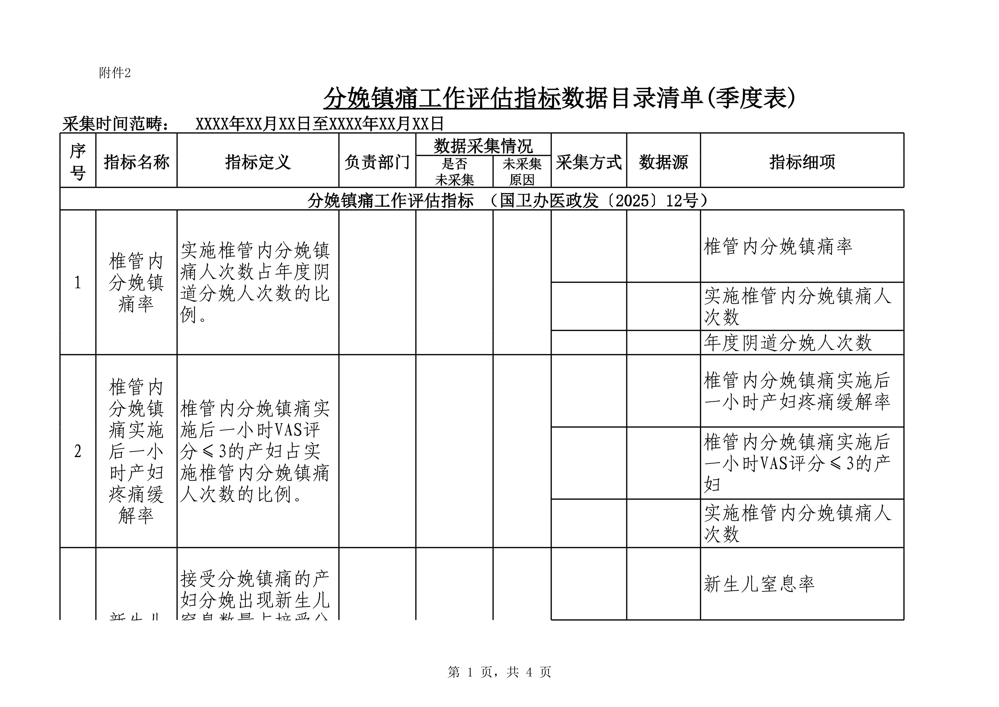 1.2、分娩镇痛工作评估指标数据目录清单(季度表)_第1页