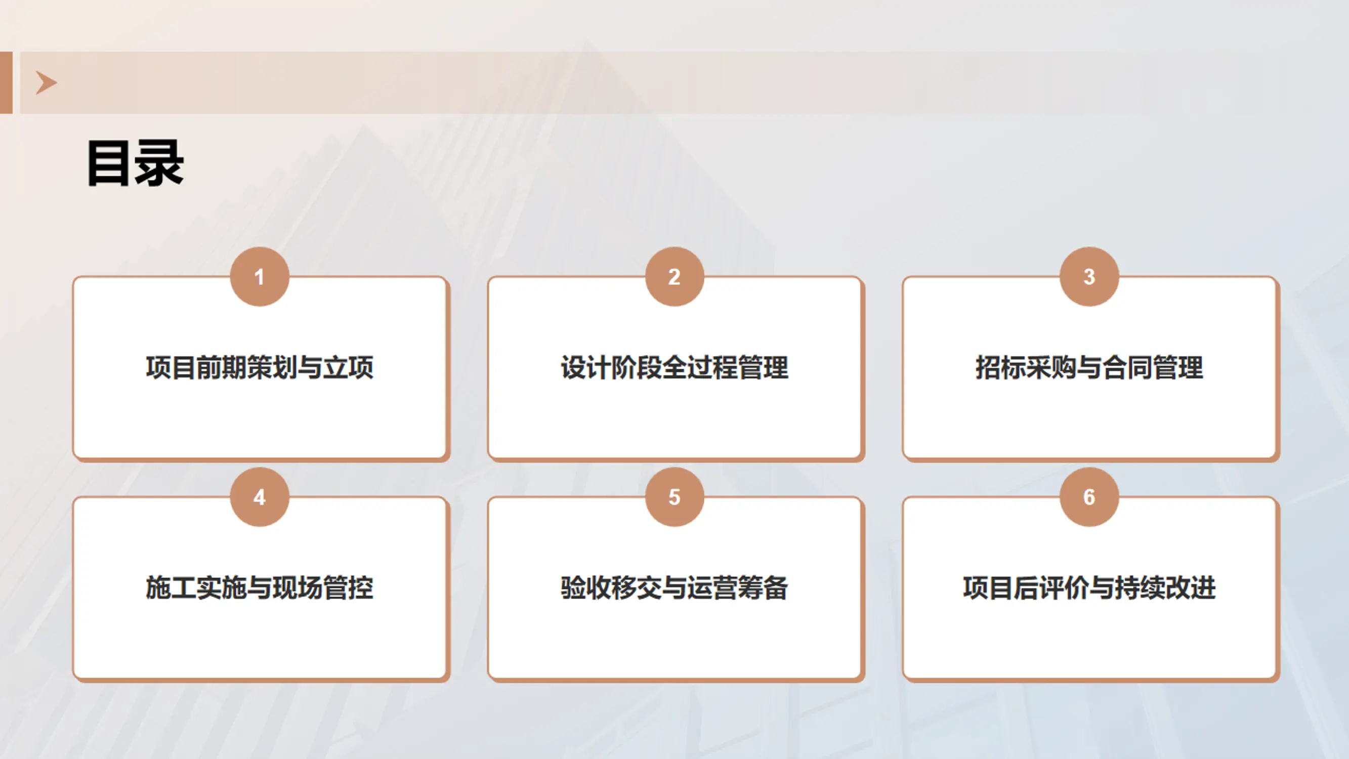 医院基本建设项目全流程管理要点探讨.pdf_第2页