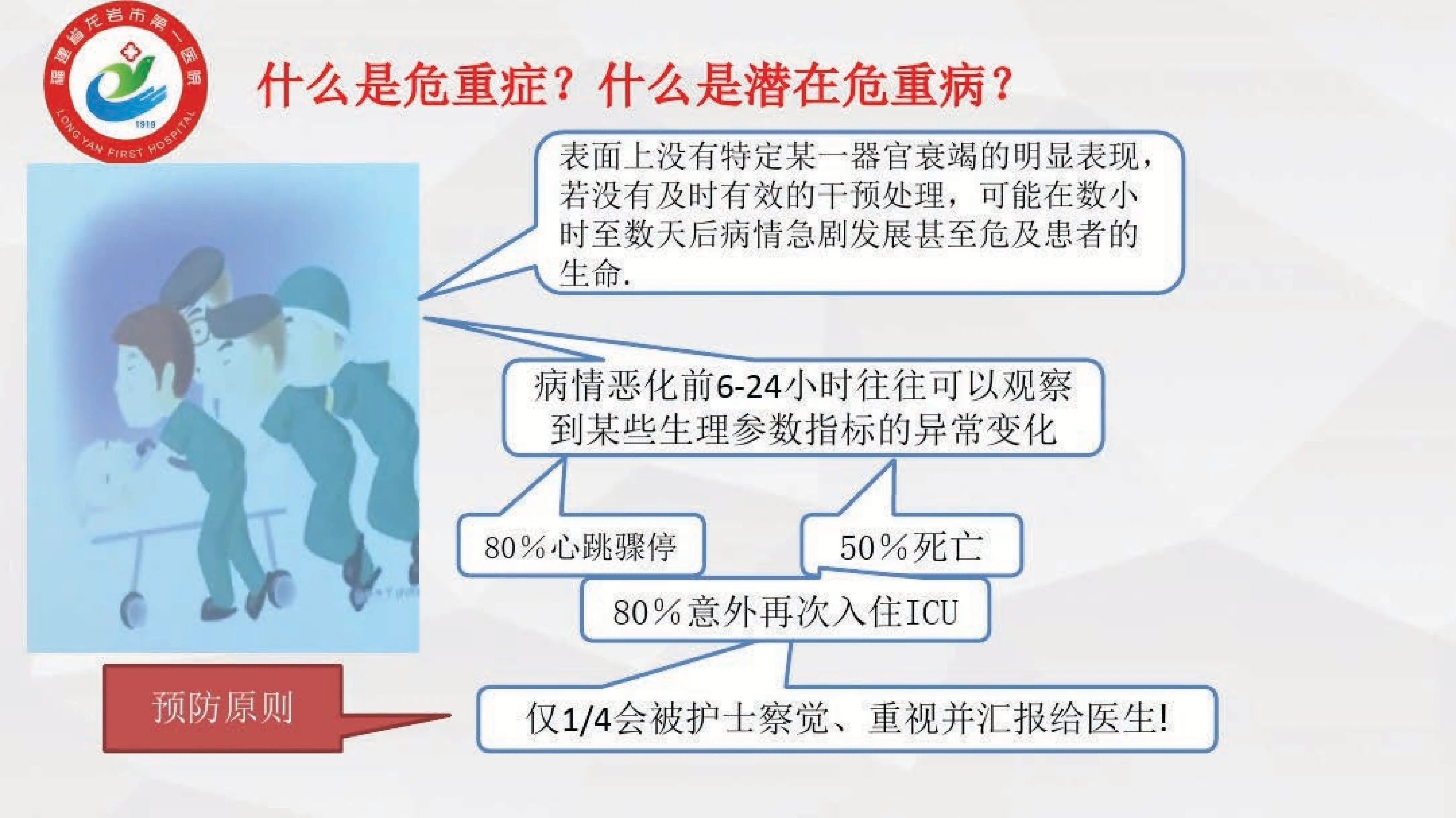 产科危重症的早期识别.pdf_第2页