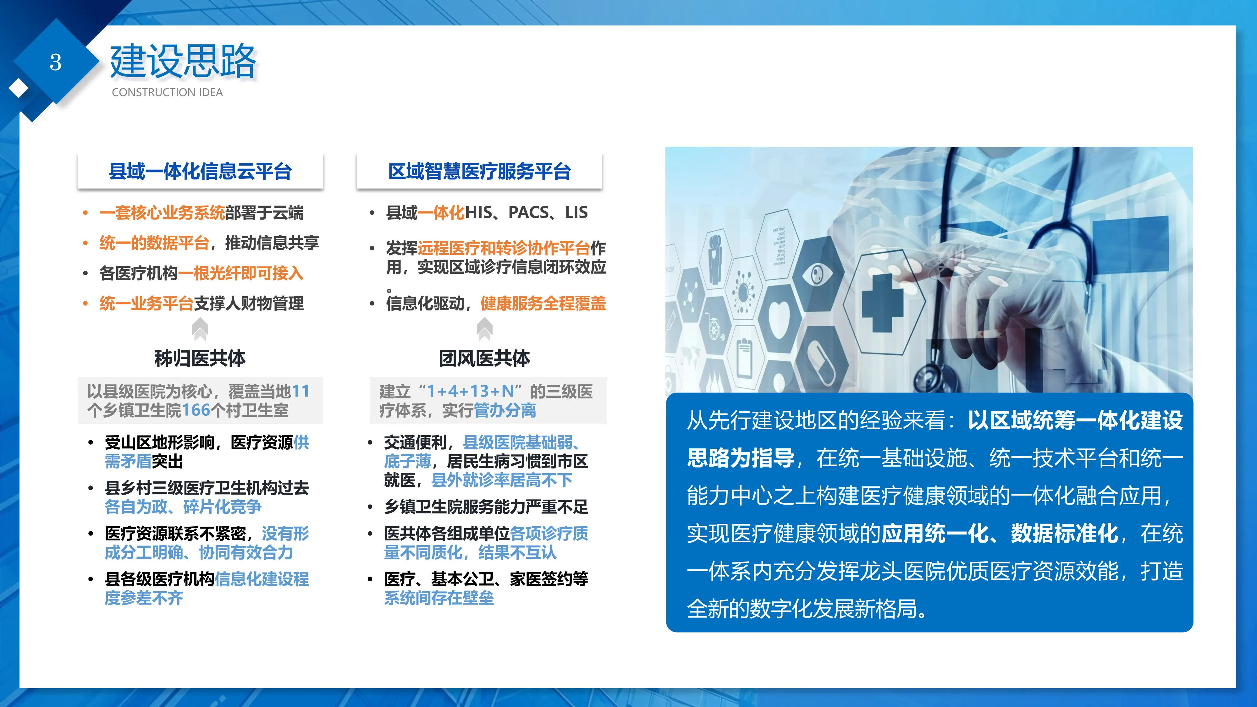 医共体建设方案.pptx_第3页