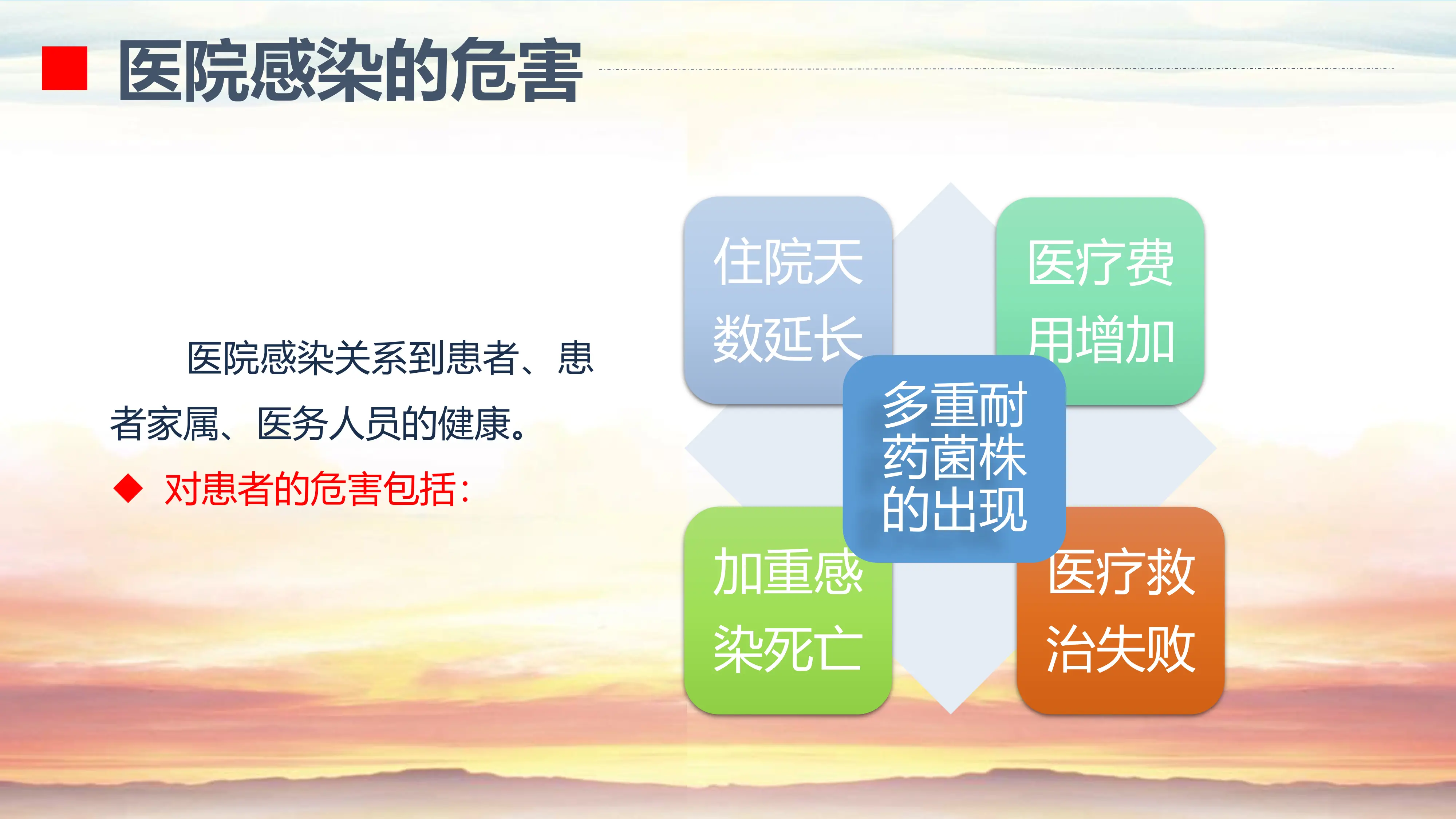 院感知识及三基知识培训.pdf_第3页