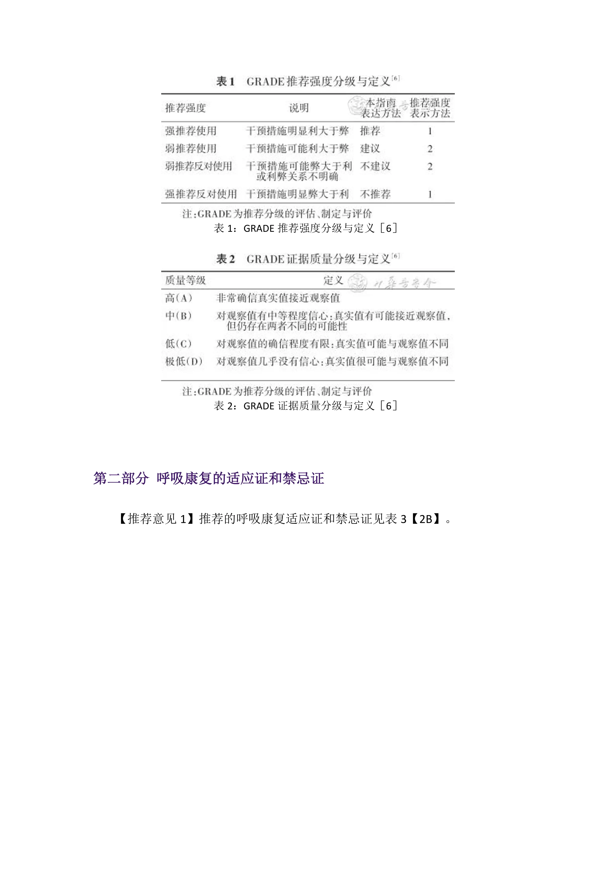 中国慢性呼吸道疾病呼吸康复管理指南（2021年）_第2页