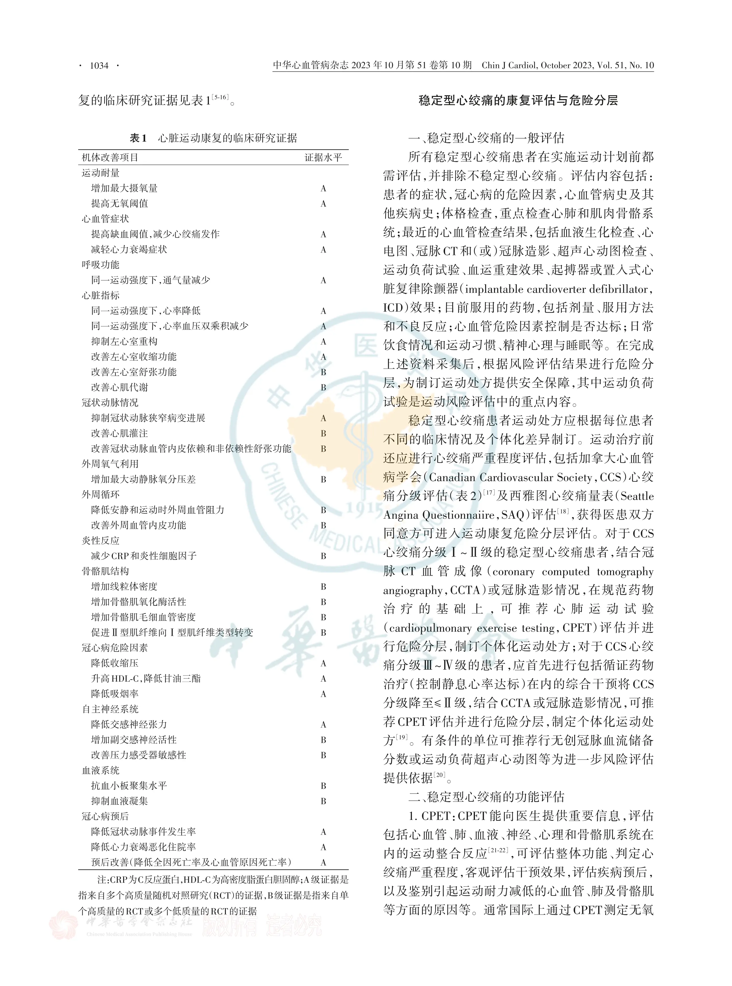 稳定型心绞痛运动康复中国专家共识2023_第2页