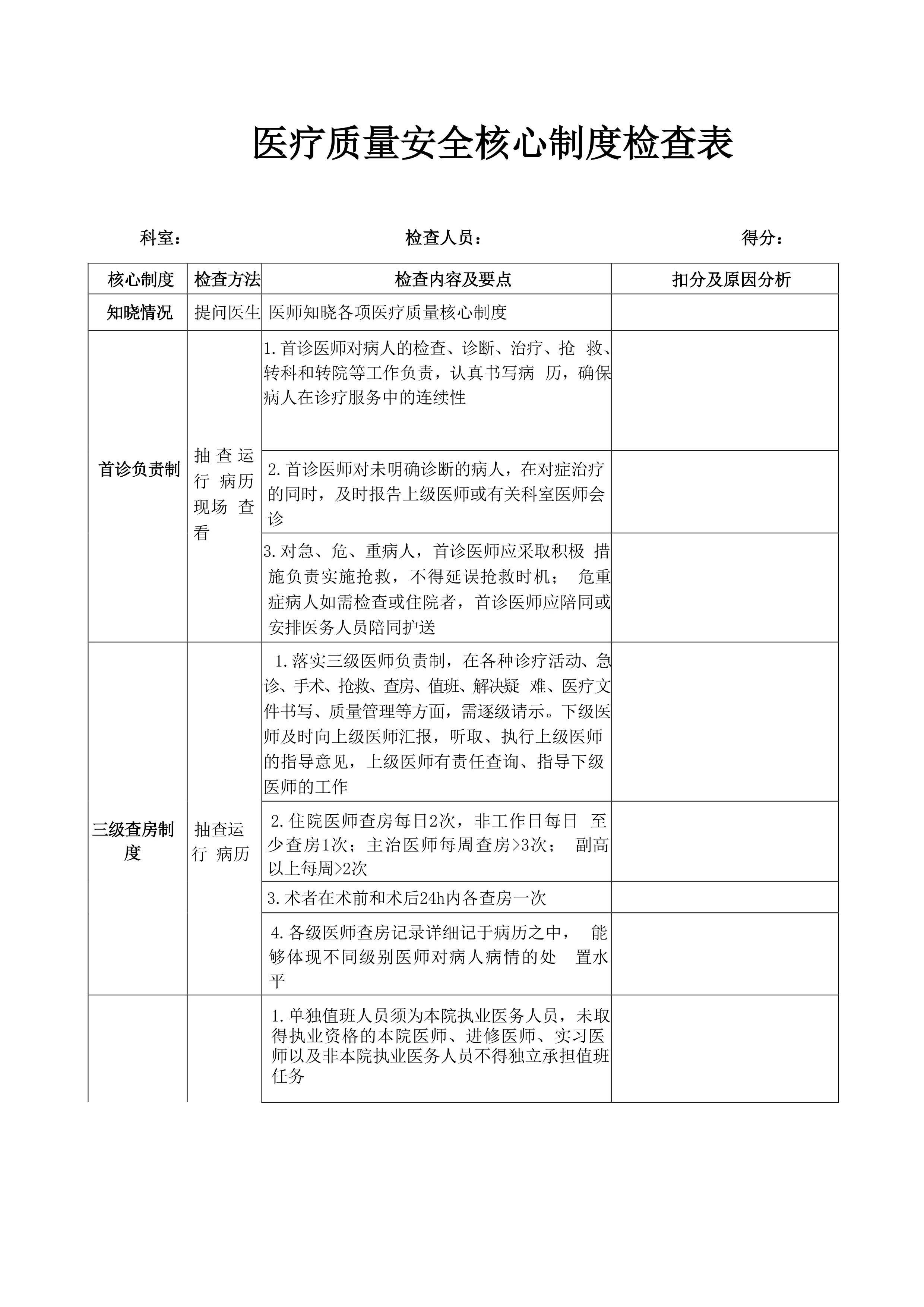 医疗质量安全核心制度检查表.pdf_第1页