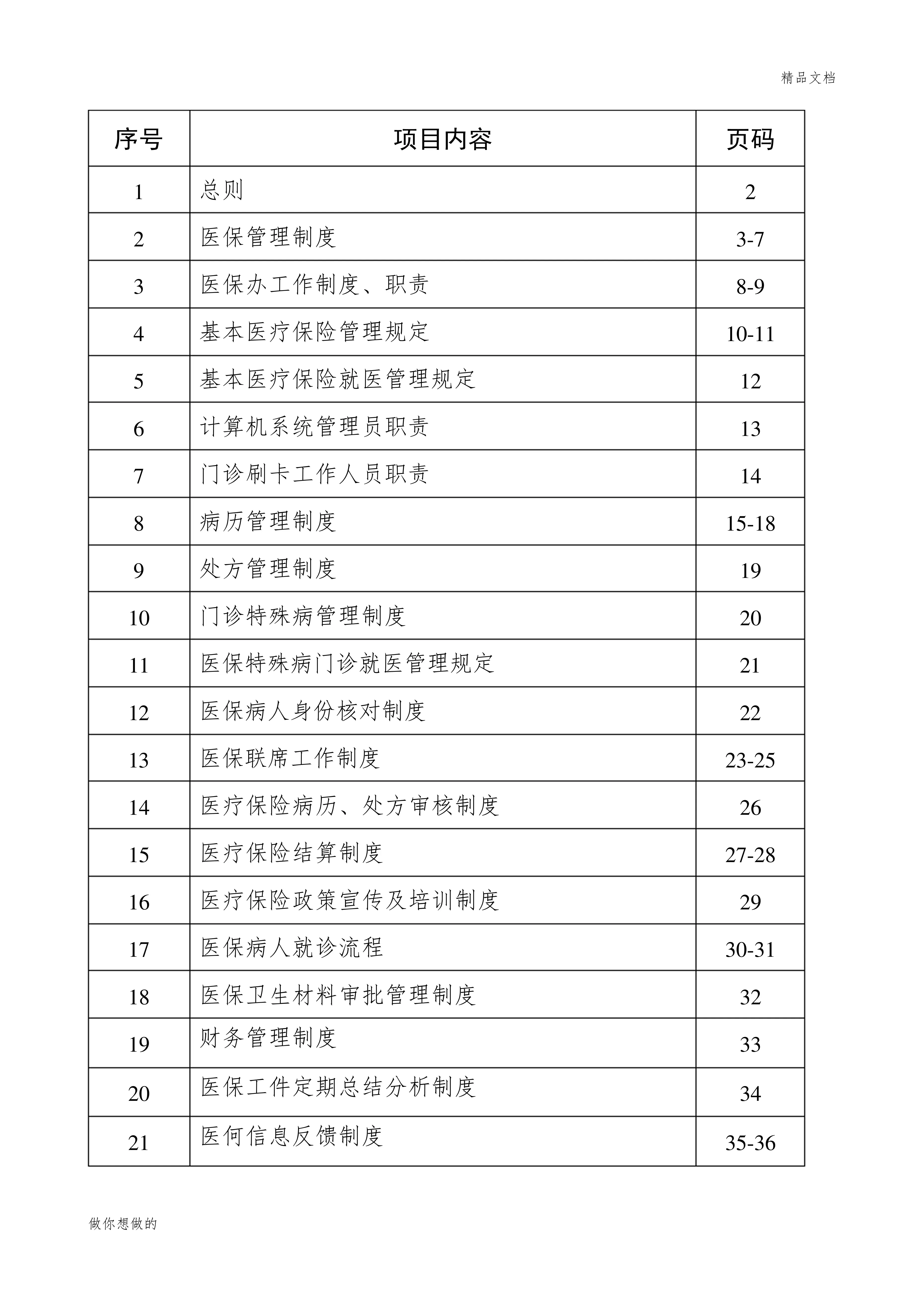XX医院医保管理制度全套.pdf_第1页