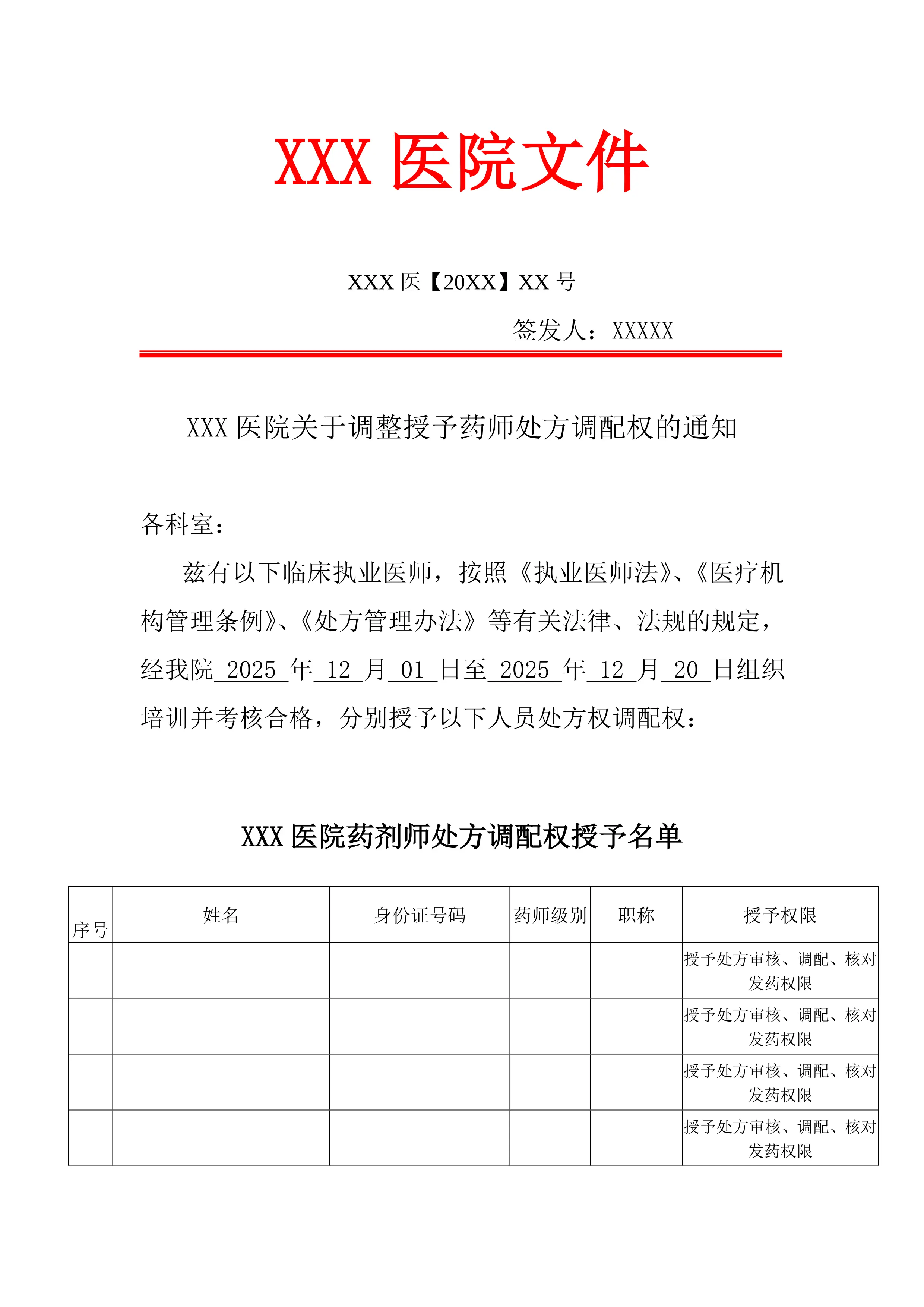 2025药师处方权红头模板3_第1页