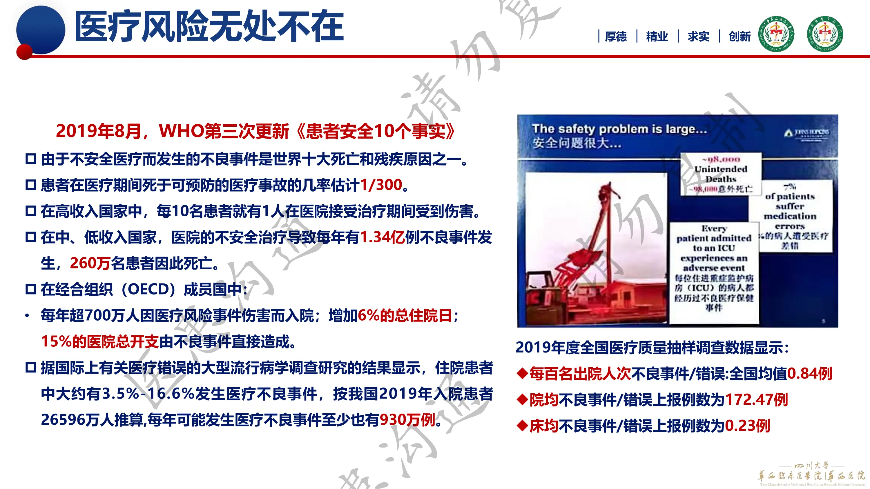 2_20230827医患沟通管理的探索与实践——冉隆耀_第3页