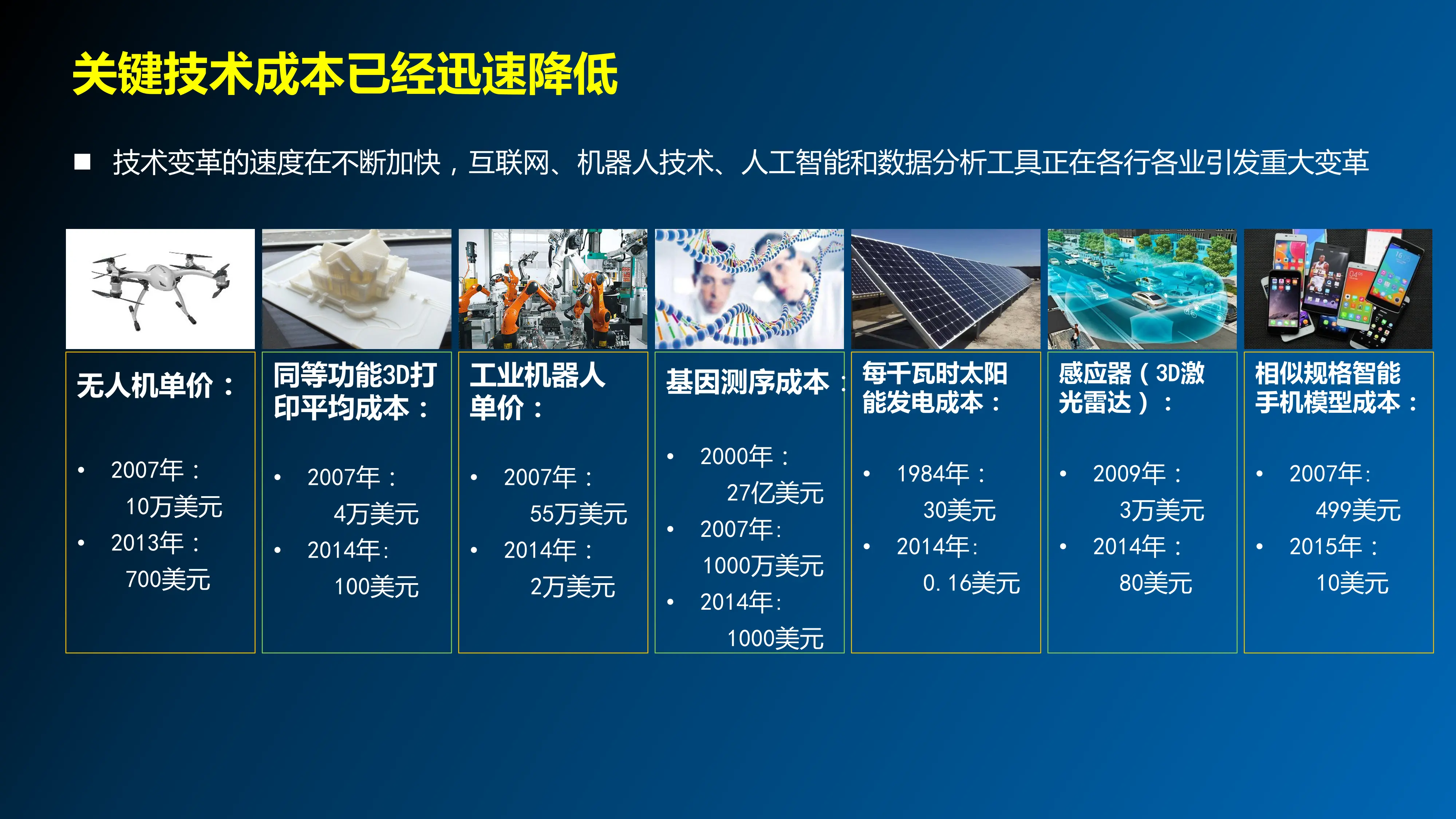 数智化环境下的管理会计实践.pdf_第3页