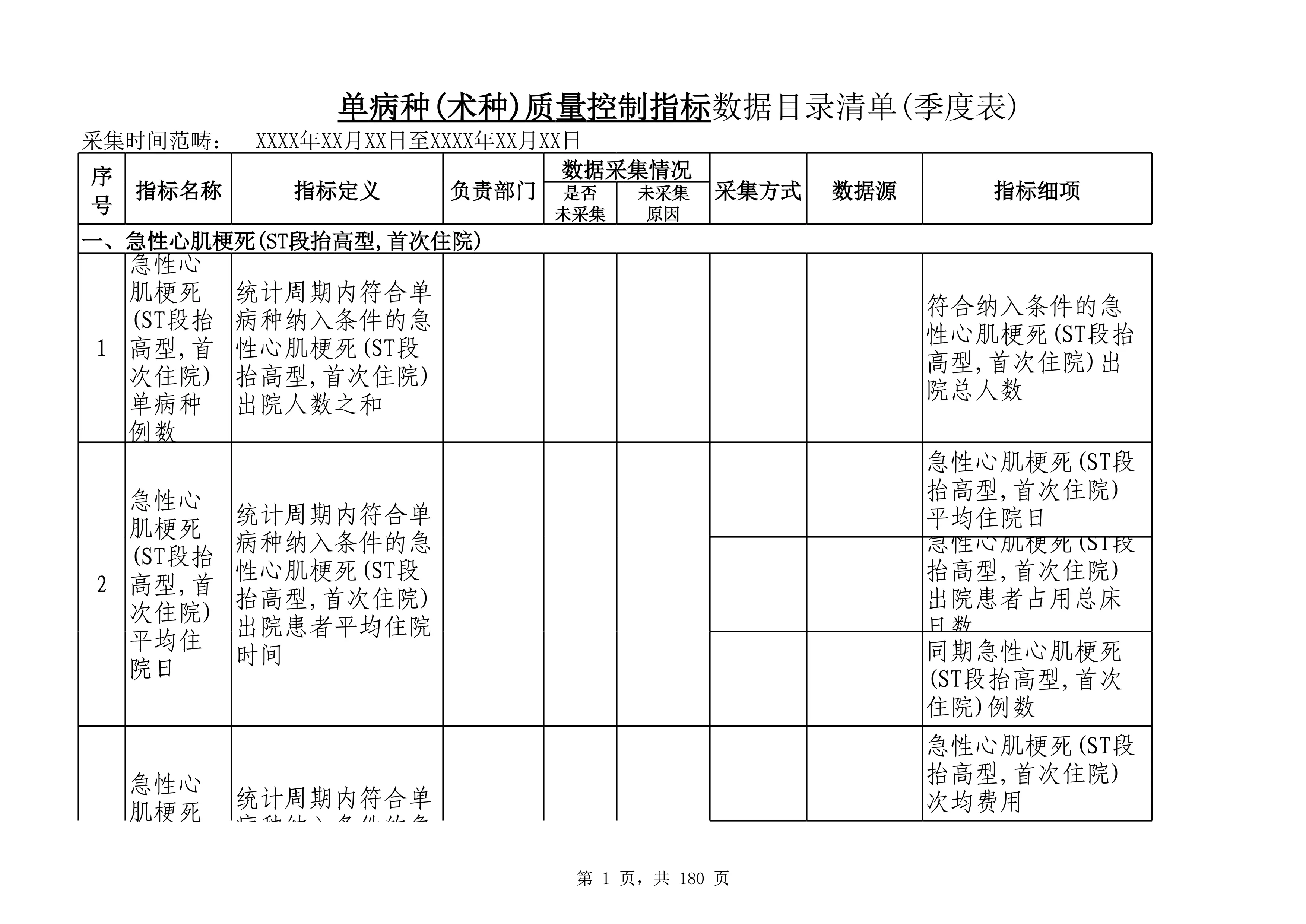 2.3单病种(术种)质量控制指标数据目录清单（季度表）（模版）(1)_第1页