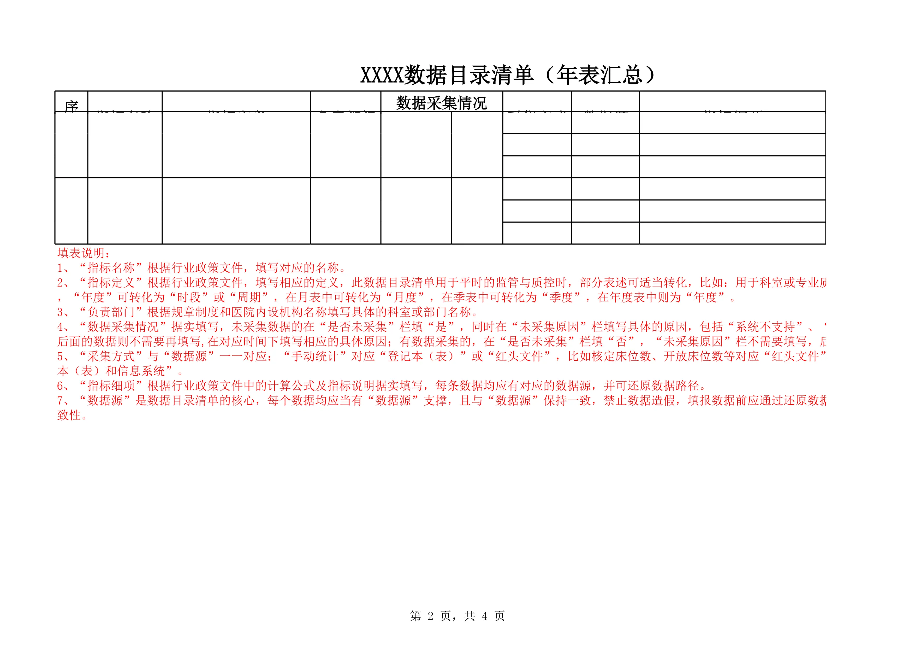 1.6、附件6：数据目录清单(年表汇总)_第2页