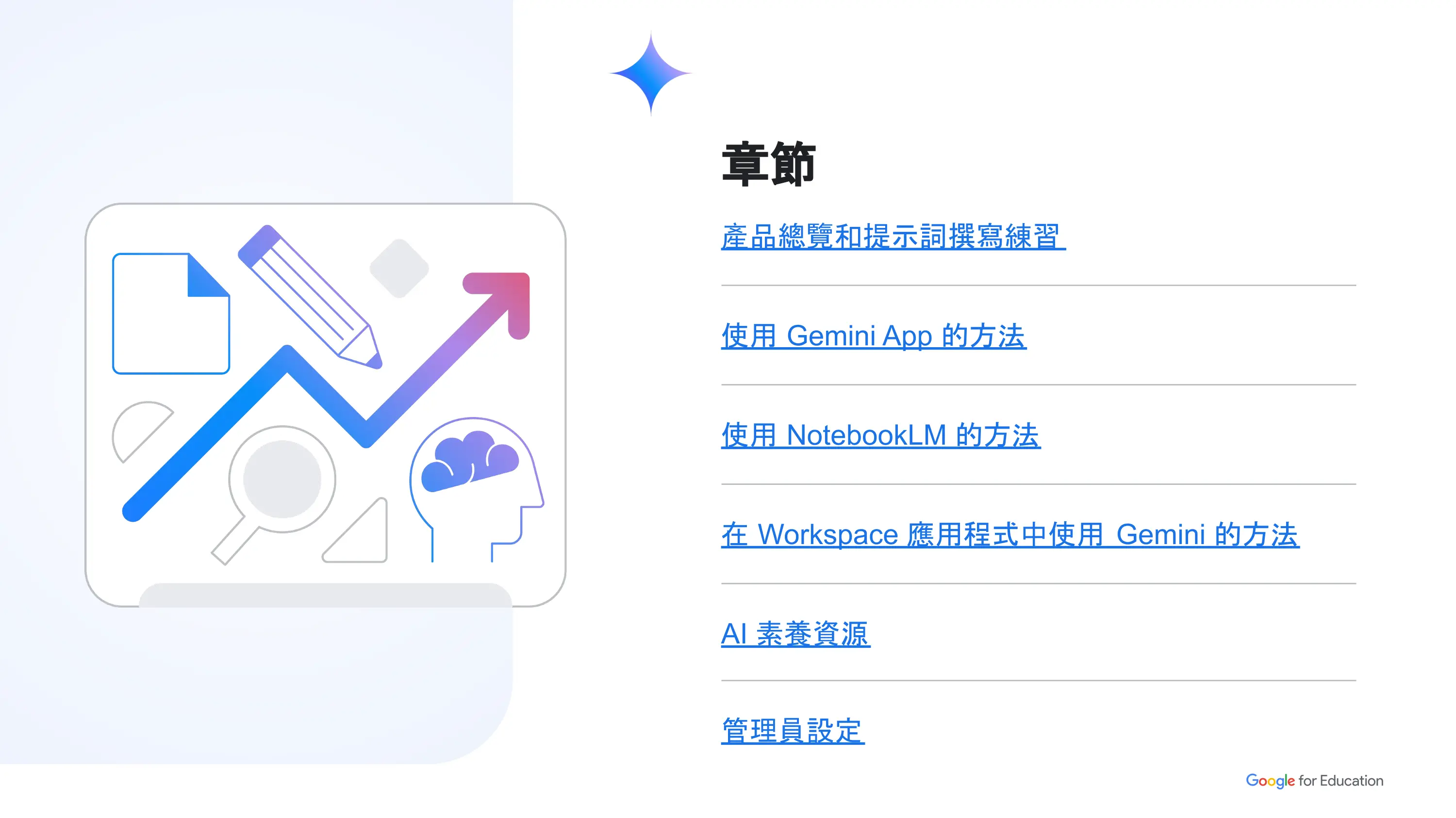 100多種在教育中運用Gemini和NotebookLM.pdf_第3页