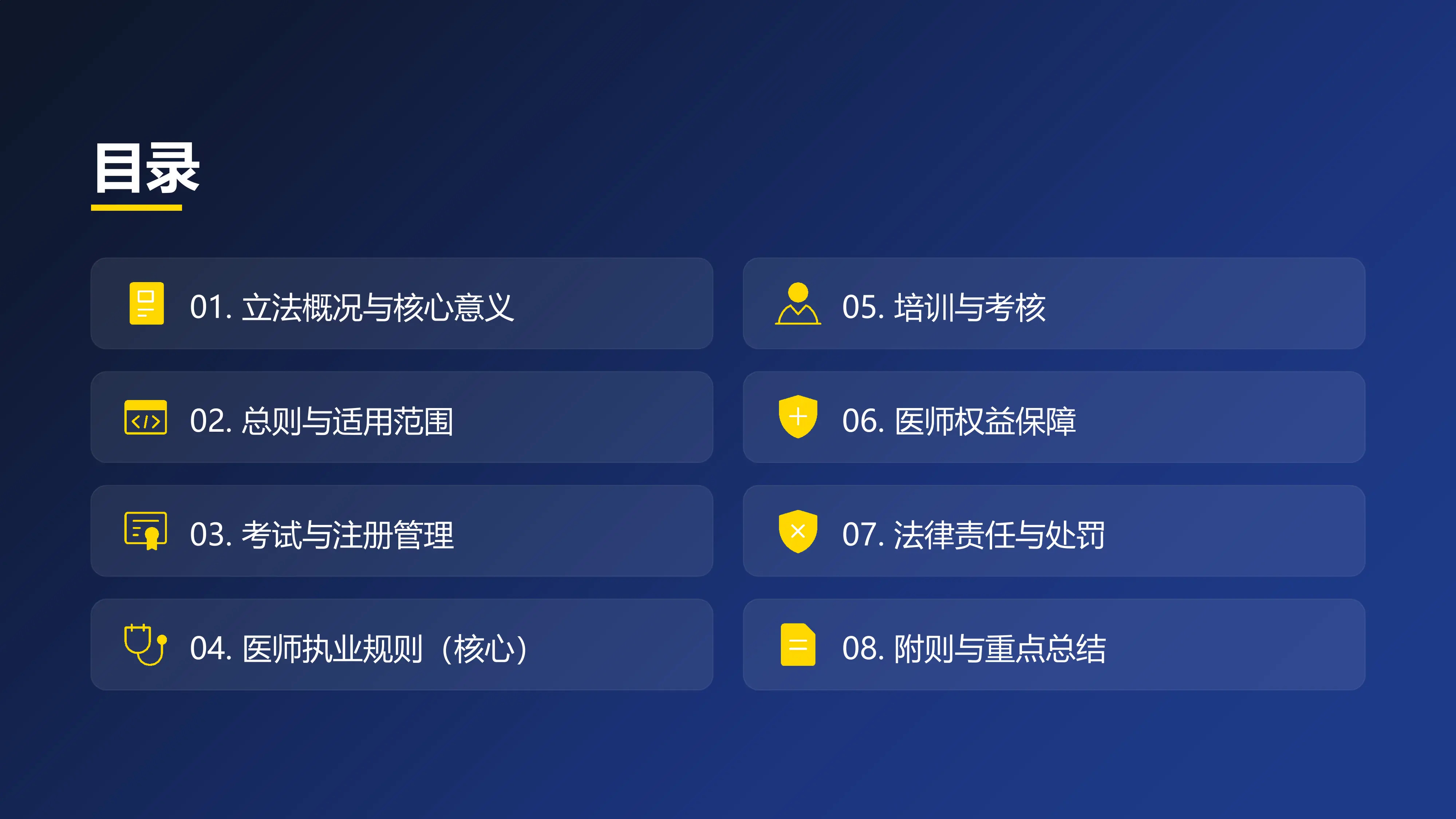 （可编辑）《中华人民共和国医师法》培训PPT_第2页