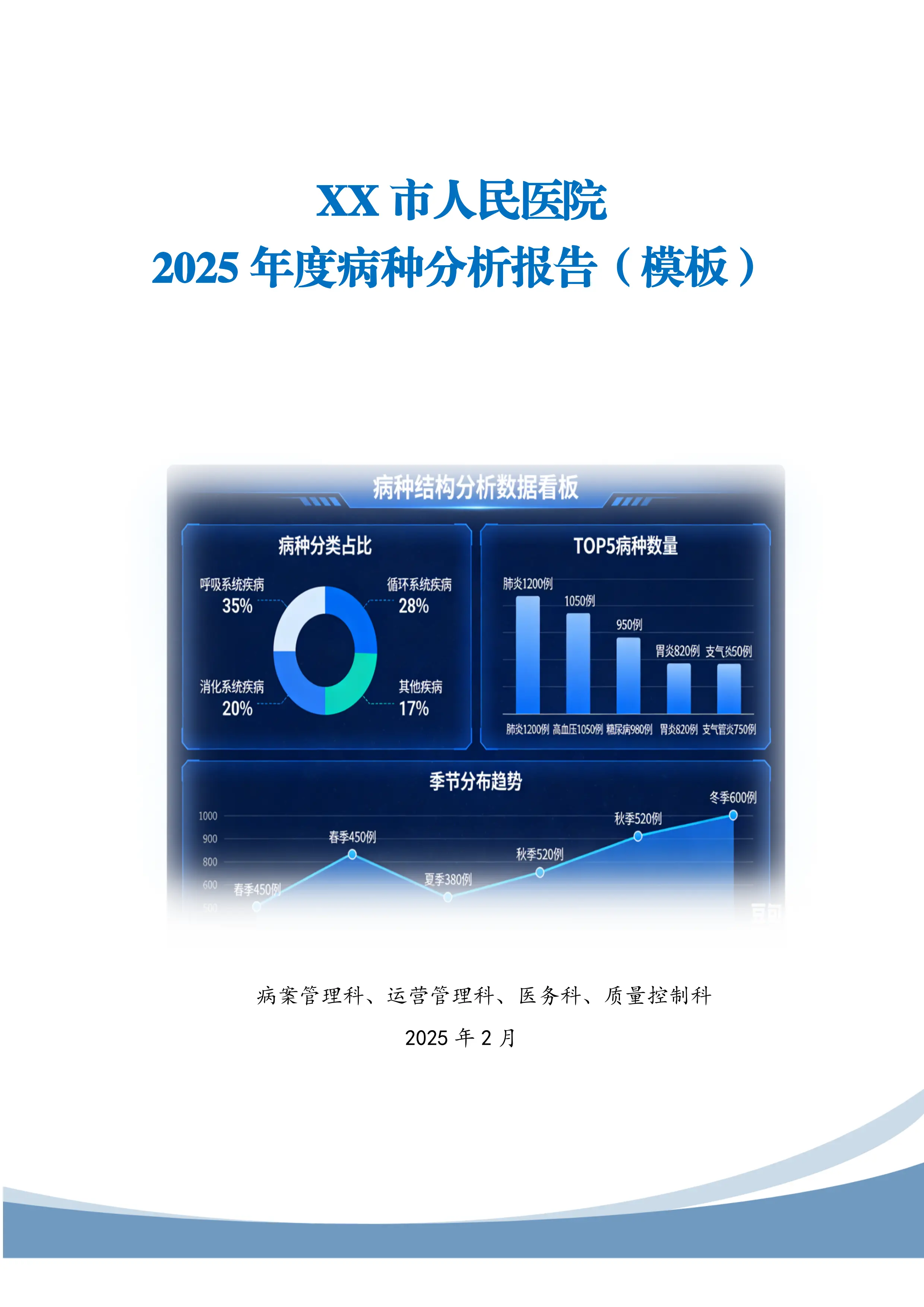 XX市人民医院2025年度病种分析报告模板_第1页