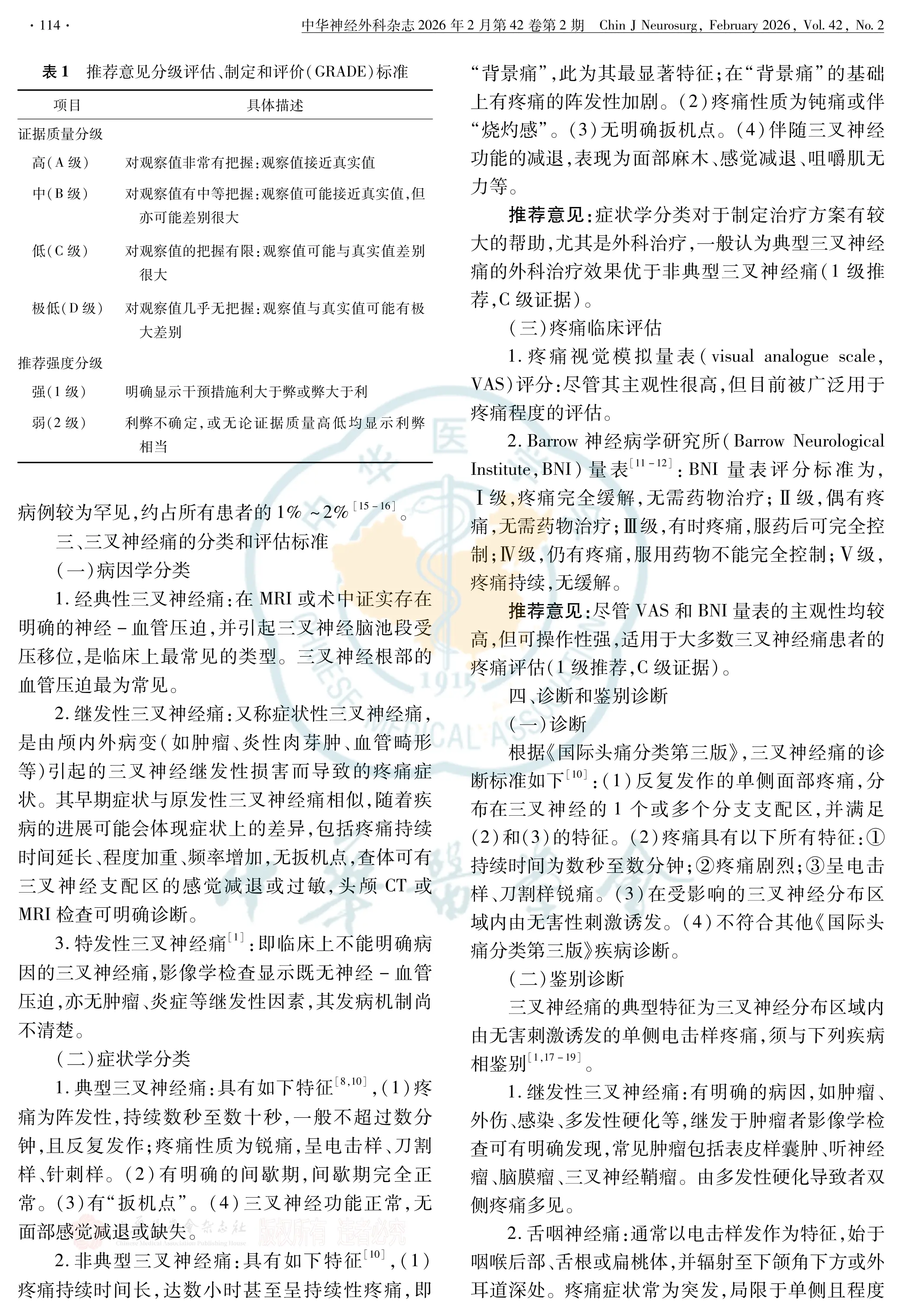 三叉神经痛治疗指南(2026版)_第2页