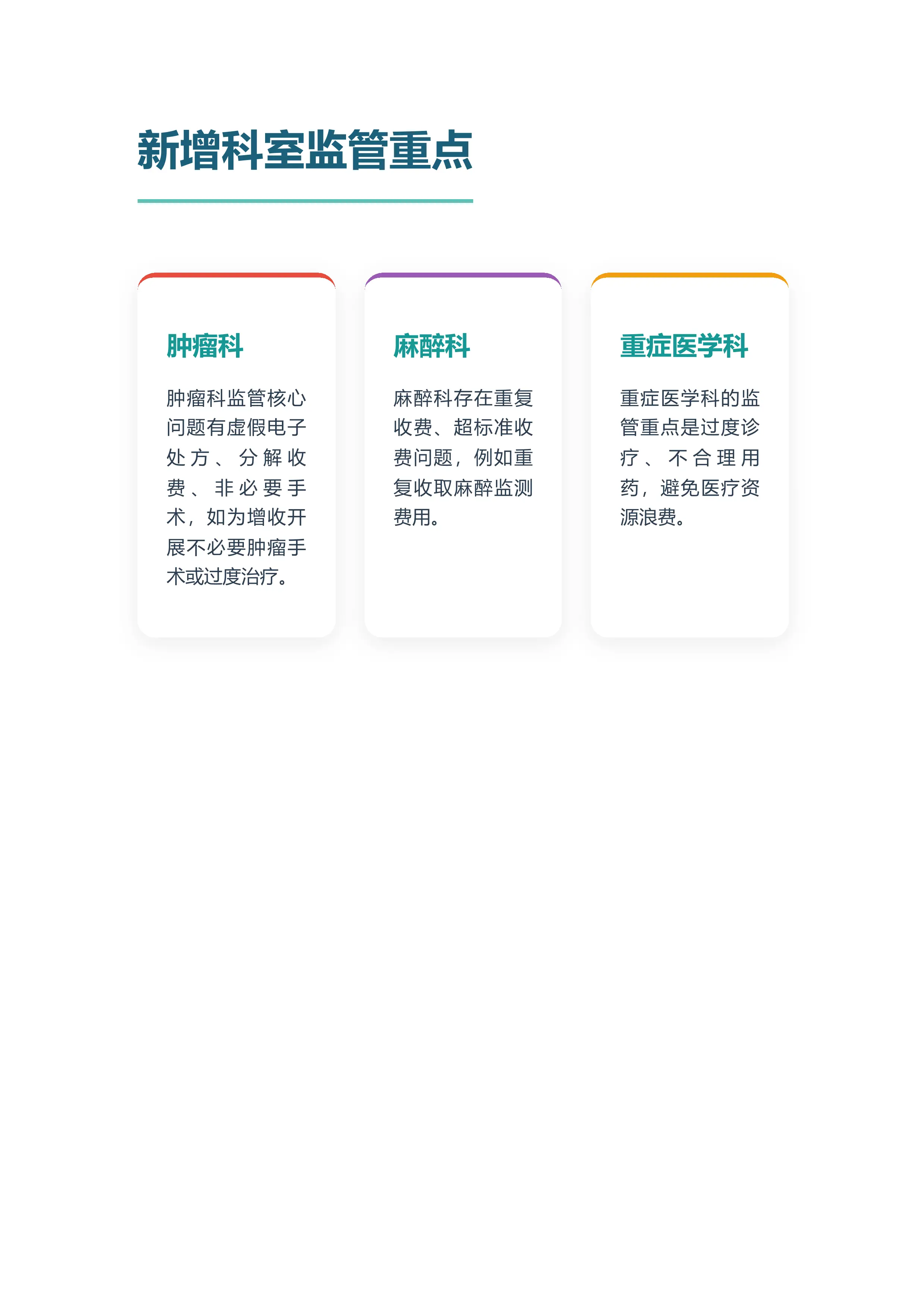 2025基层医疗机构医保飞检解析与医院合规应对策略.pdf_第3页