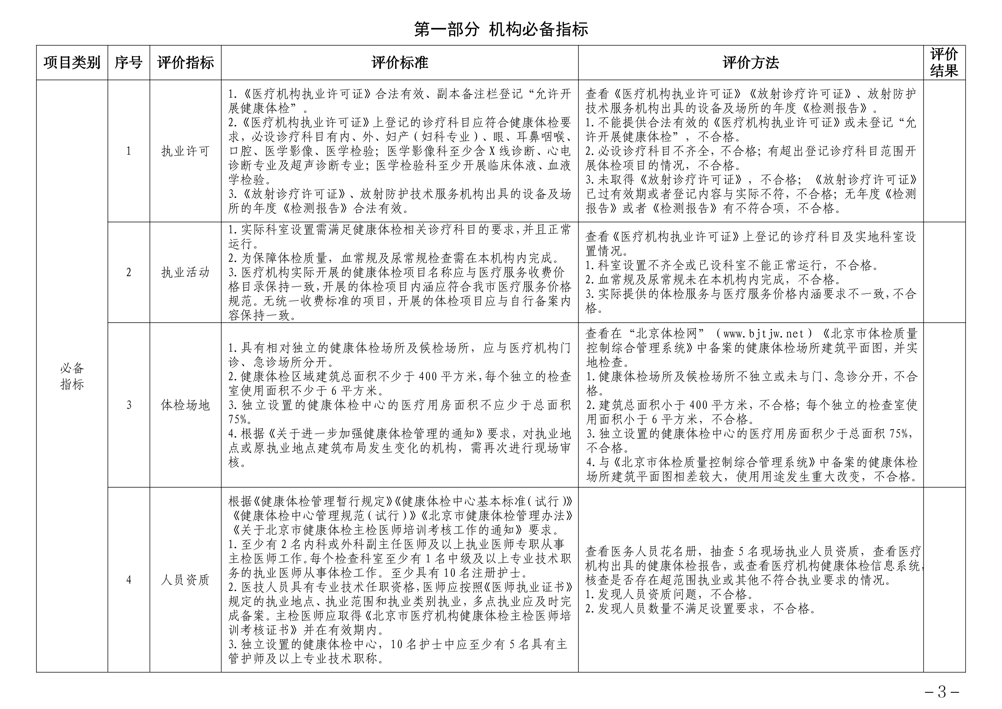 北京市医疗机构健康体检质量管理与控制指标(2025版)_第3页