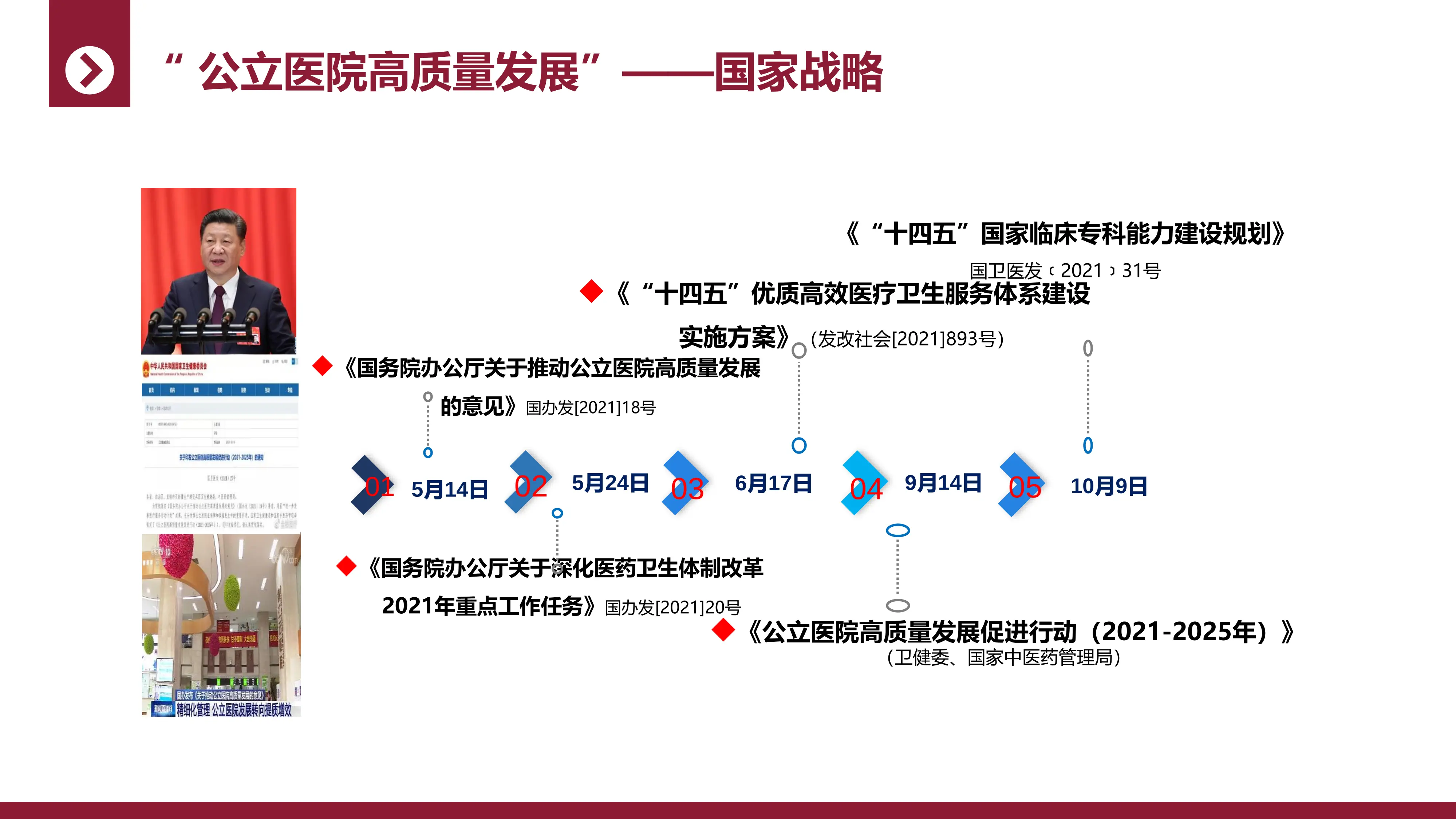 高质量发展下医院运营管理创新实践.pdf_第2页