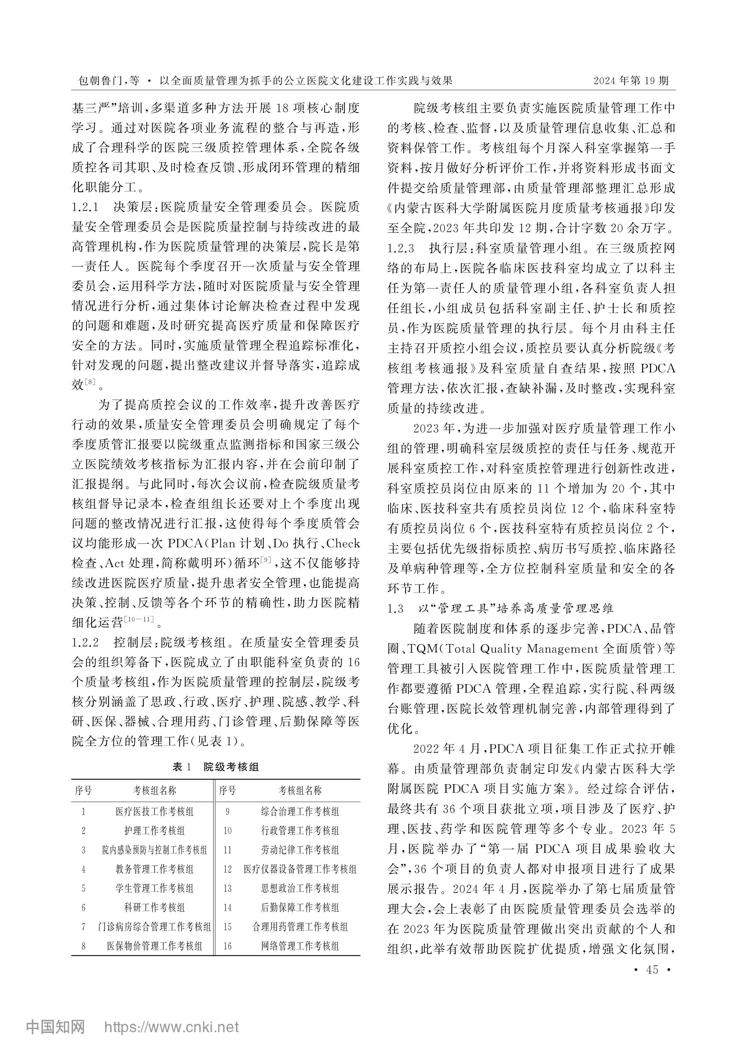 _以全面质量管理为抓手的公立医院文化建设工作实践与效果_第2页