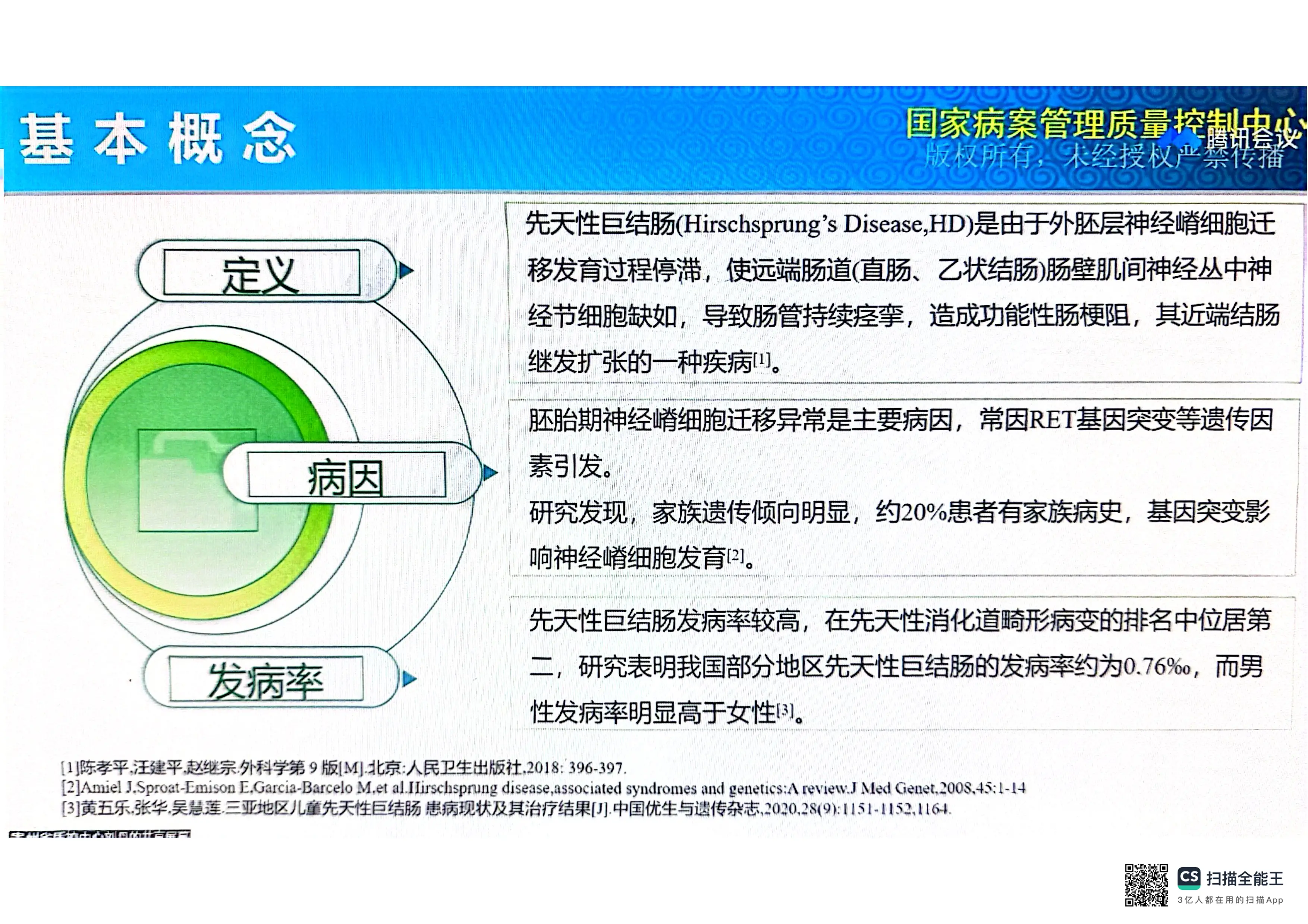 先天性巨结肠疾病与手术编码.pdf_第2页