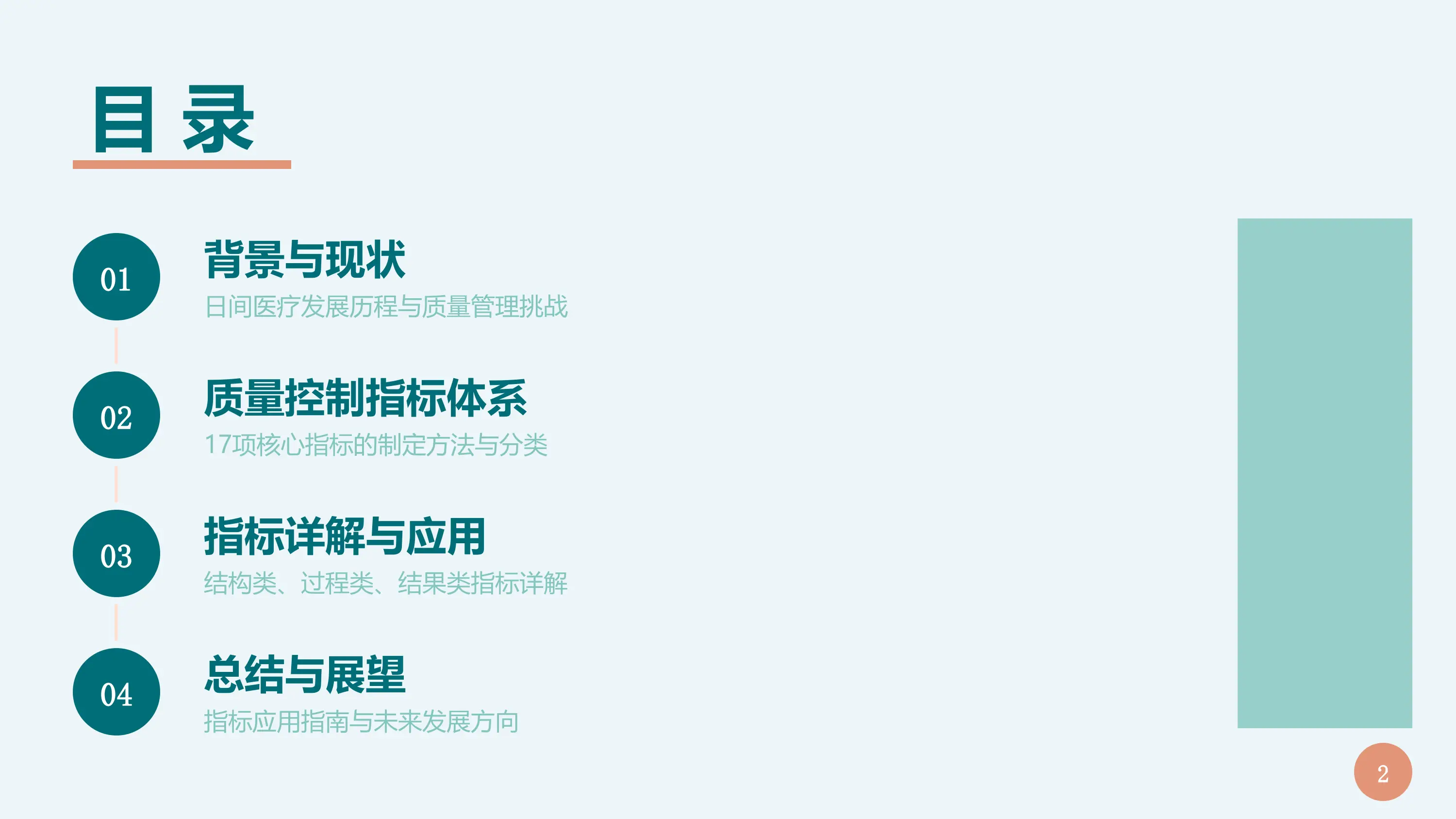 2026年日间医疗质量控制指标体系讲解_第2页