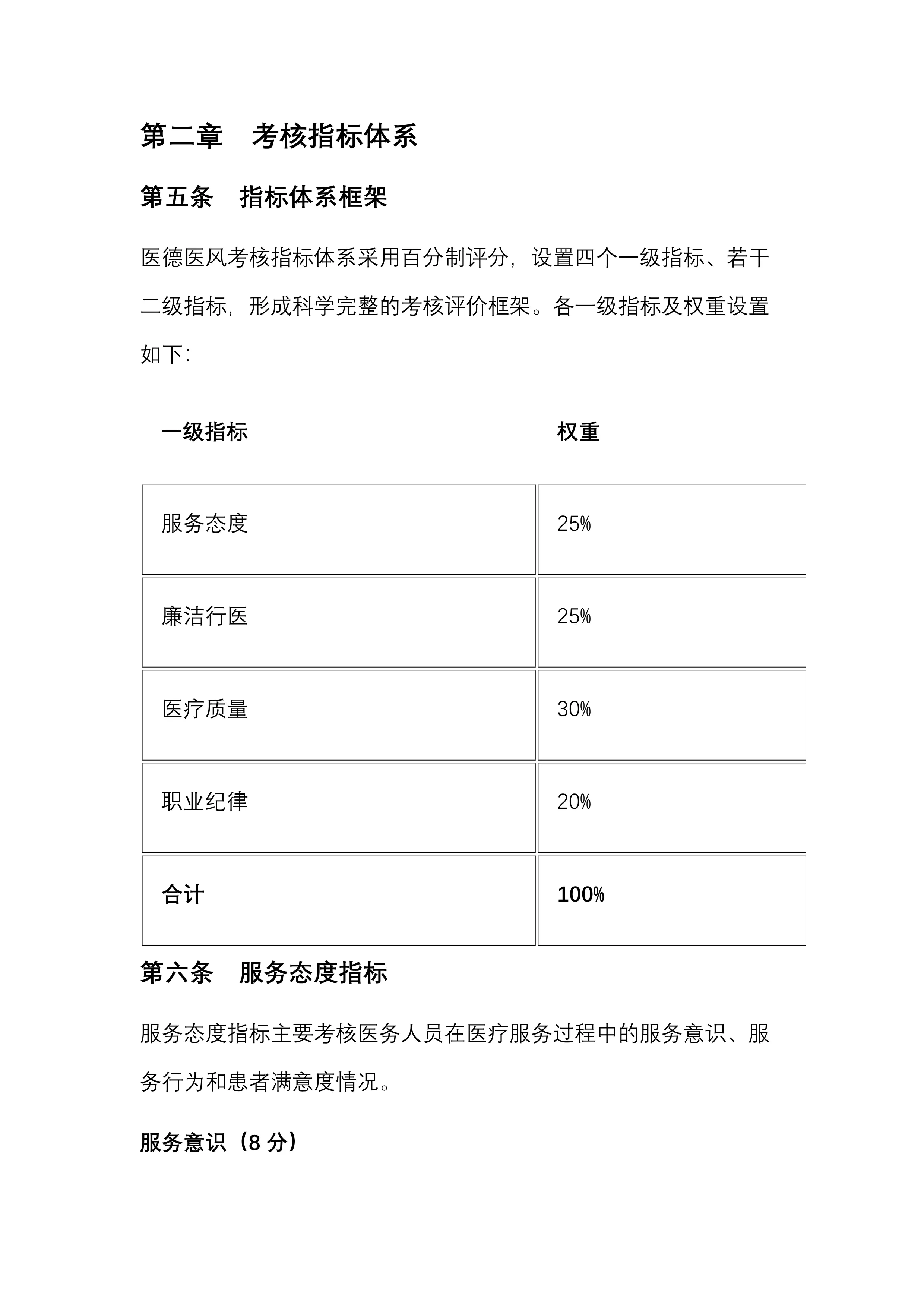 XXX医院2026年医德医风考核指标体系及考评管理办法_第3页