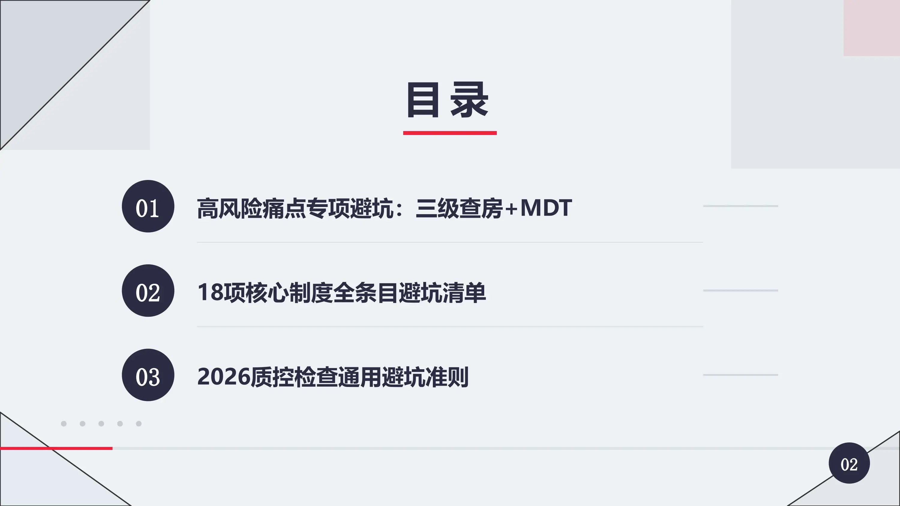 院三级查房及MDT避坑手册_第2页