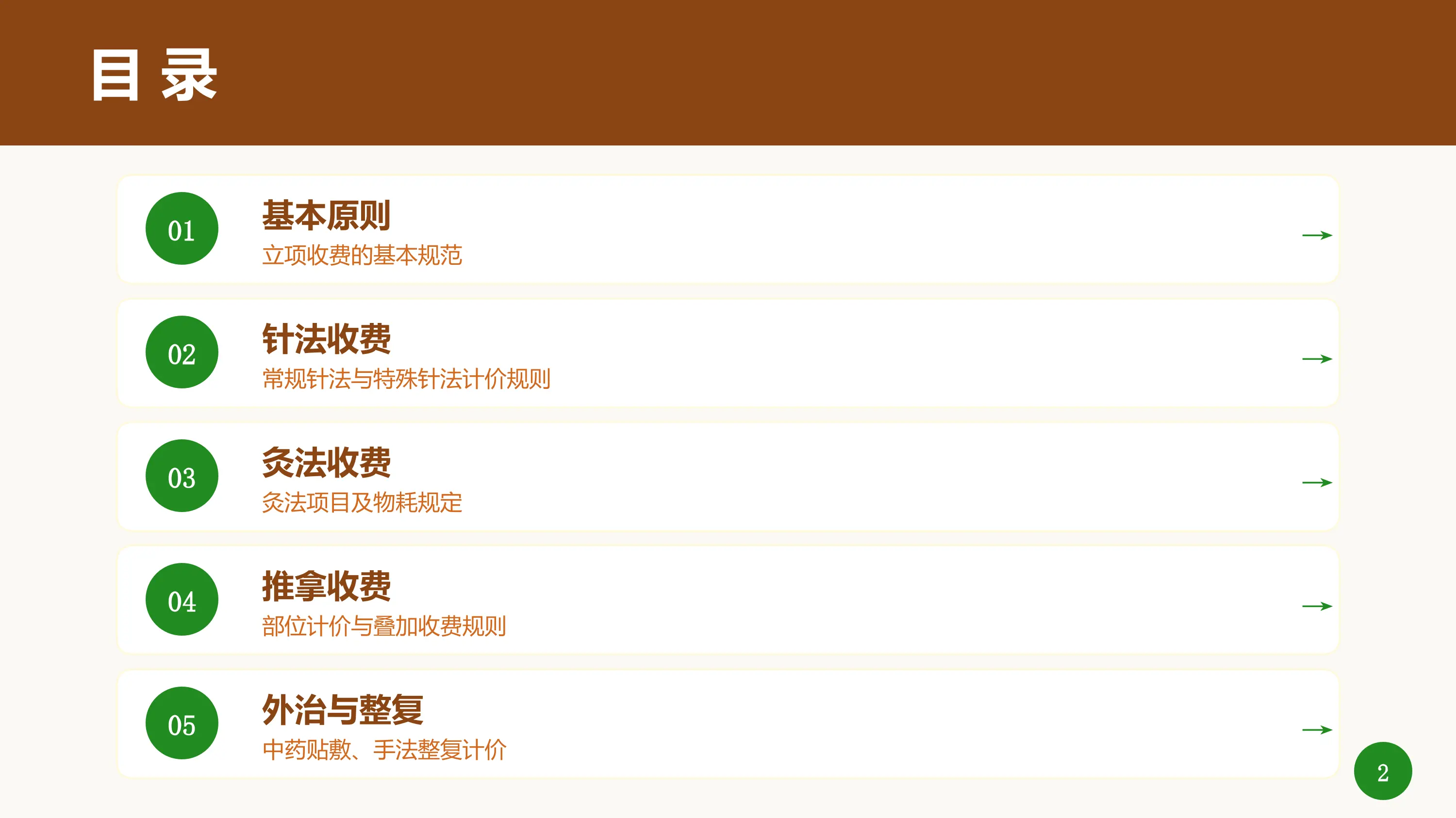 医保中医类医疗服务收费政策价格解读_第2页