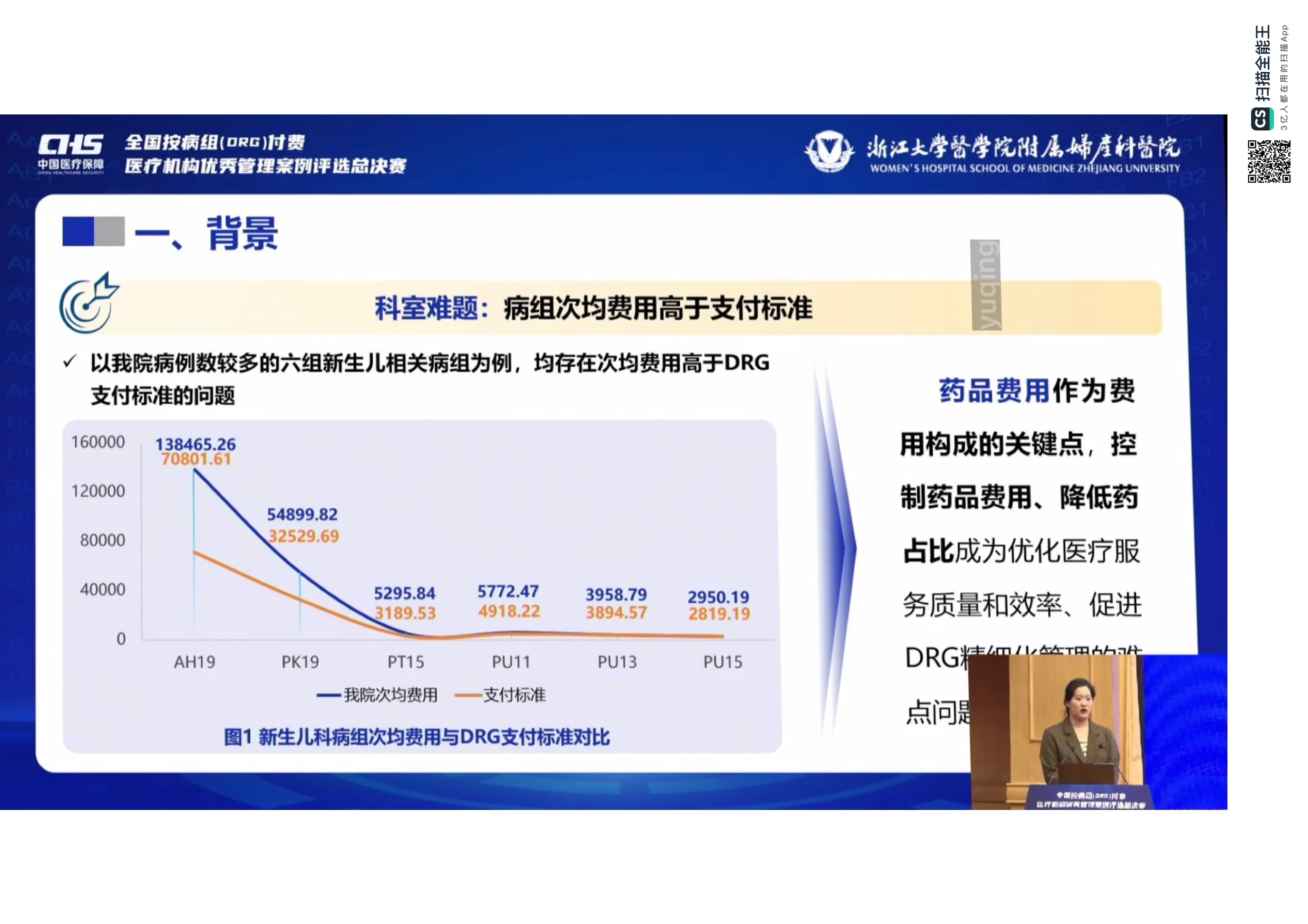 DRG付费下新生儿科“拼药降本提效新模式探索.pdf_第2页