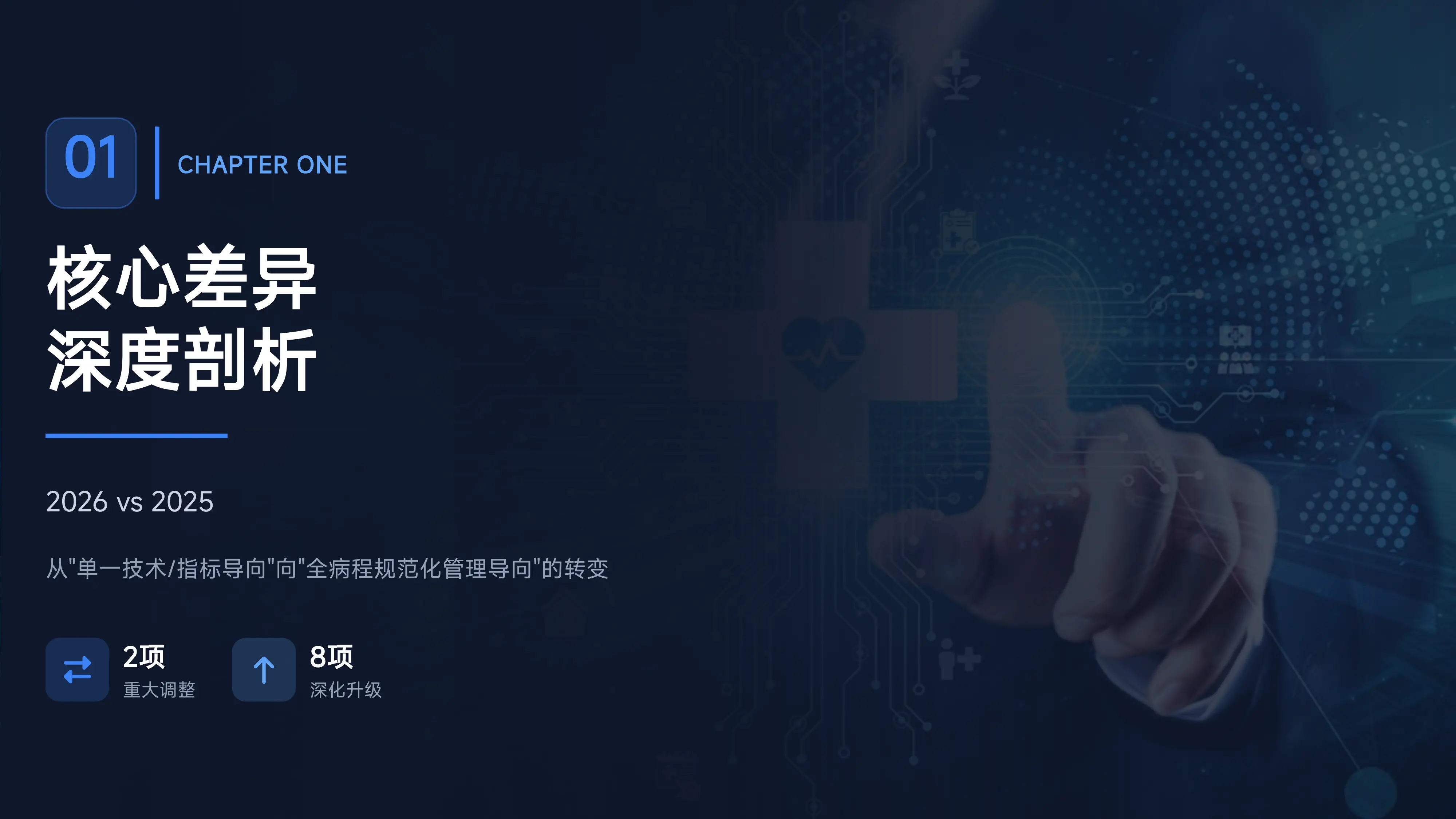 2026年国家医疗质量安全改进目标 各专业质控工作改进目标深度分析与实施方案调整_第3页