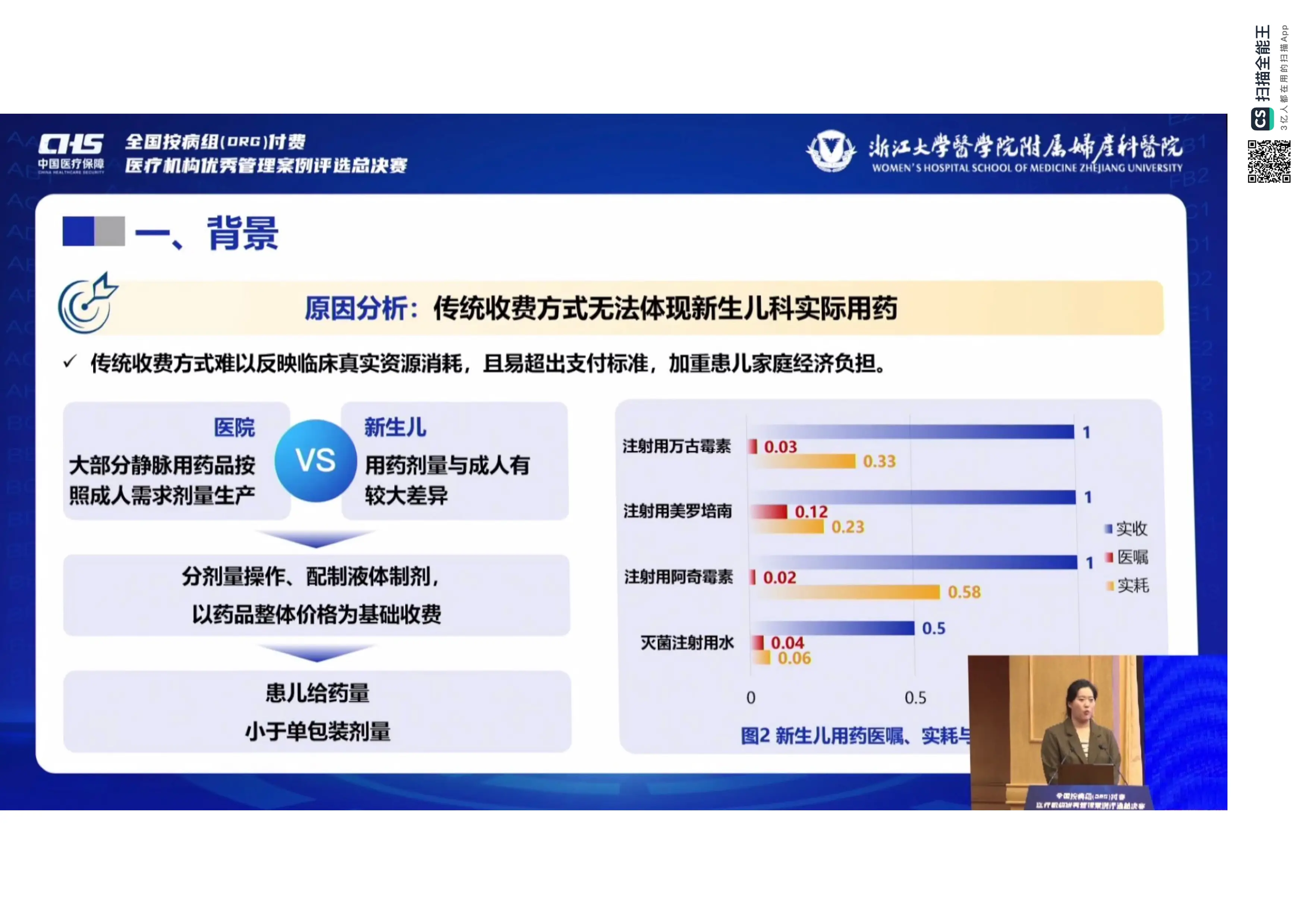DRG付费下新生儿科“拼药降本提效新模式探索.pdf_第3页