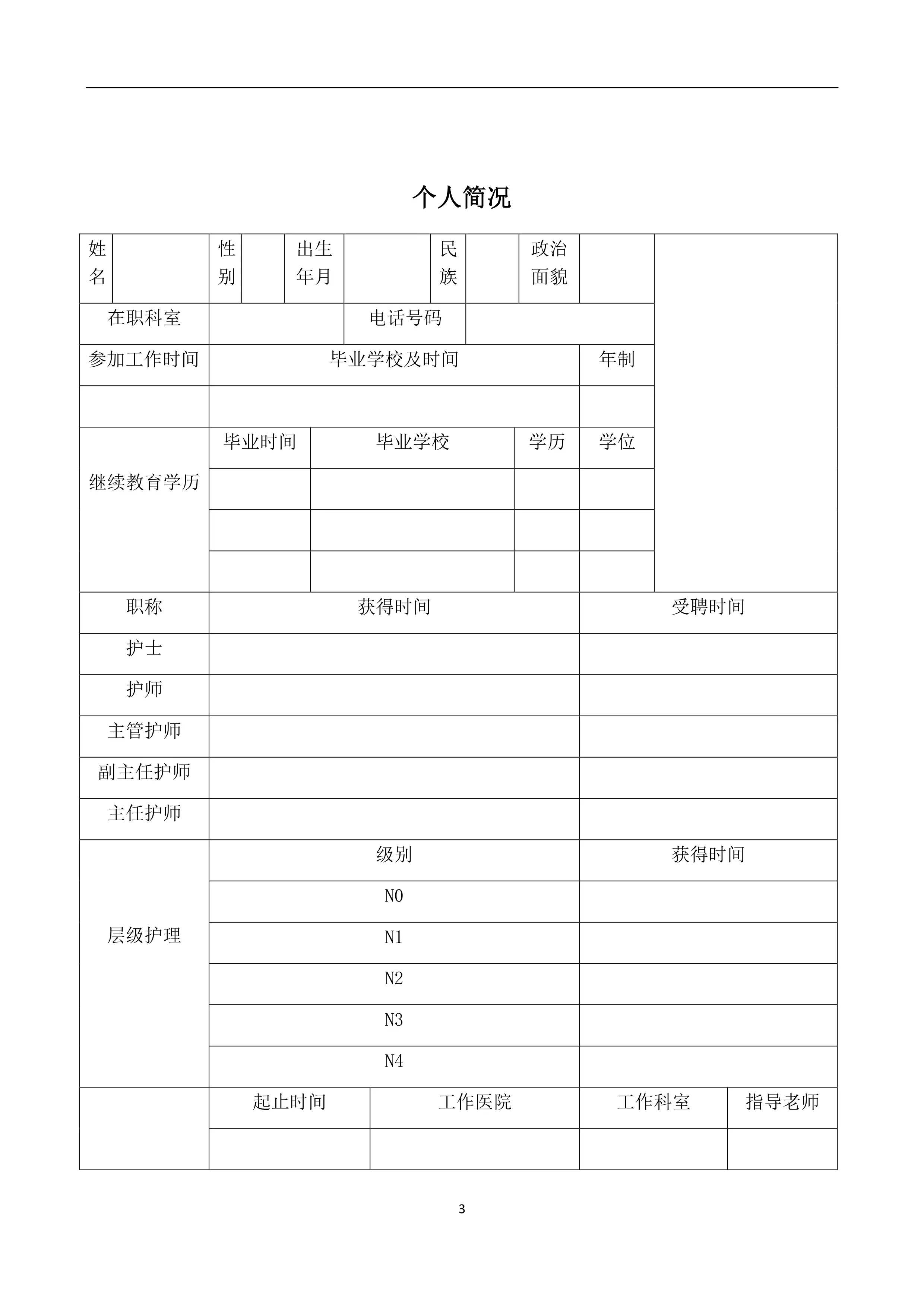 ICU专科护士培训与考核手册.pdf_第3页
