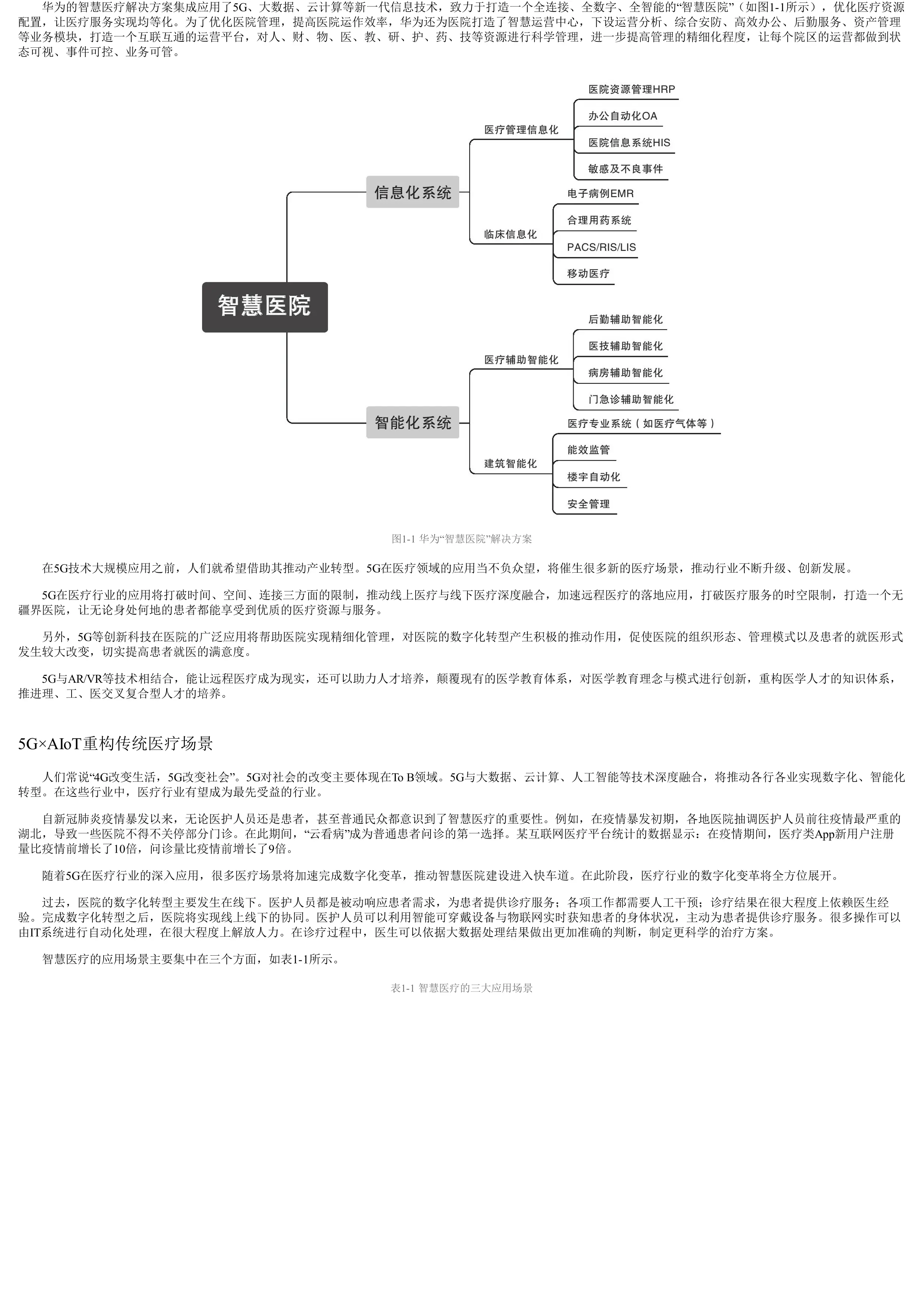 智慧医疗：数智化医疗的应用与未来.pdf_第3页